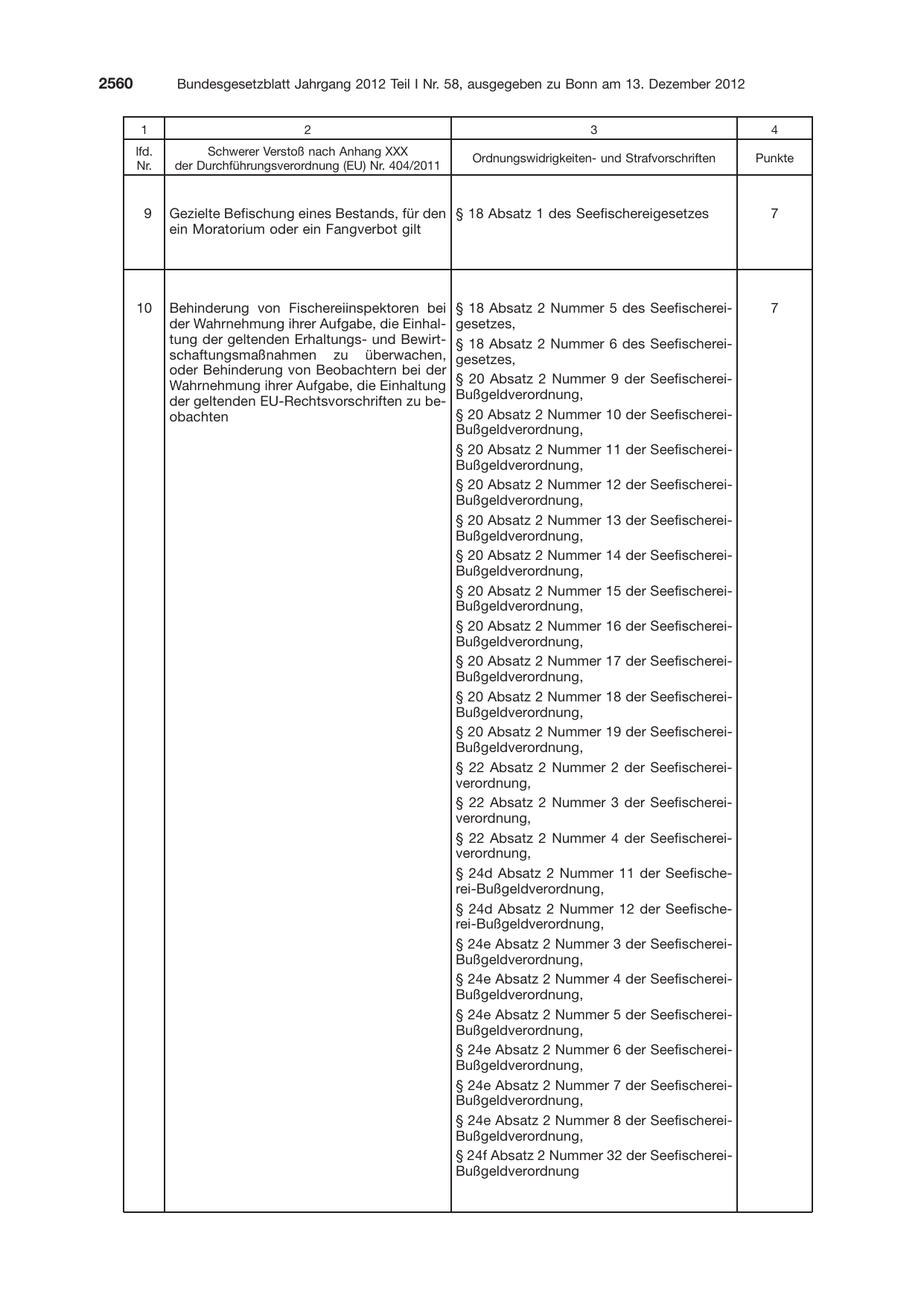 BGBl. 2012, Seite 2560 — Originalseite als Abbildung