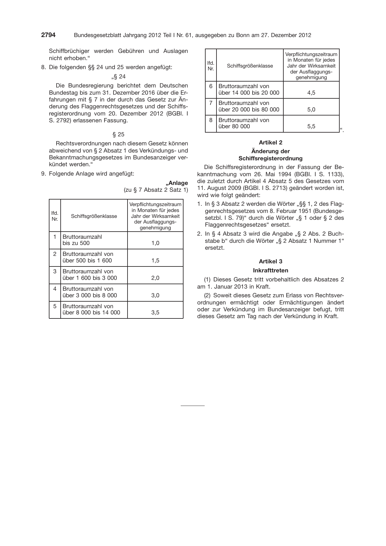 BGBl. 2012, Seite 2794 — Originalseite als Abbildung