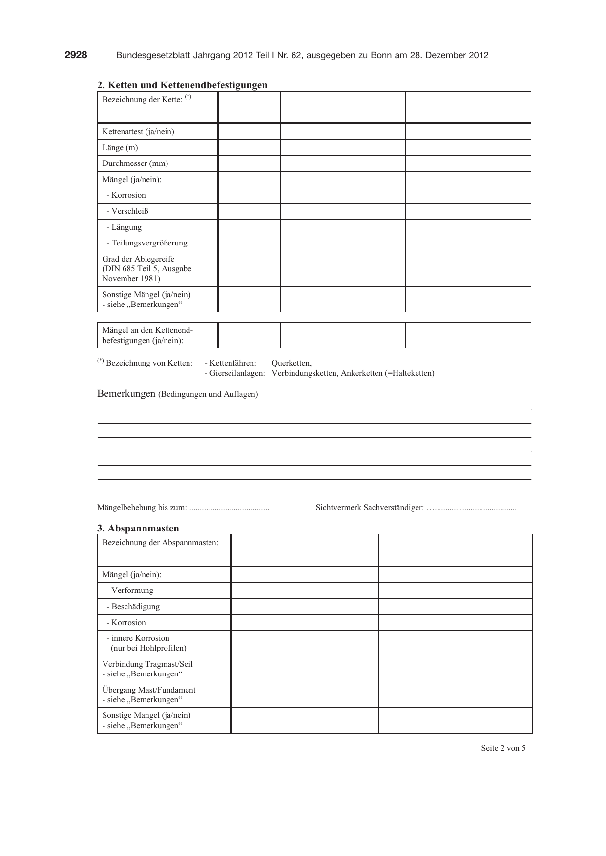 BGBl. 2012, Seite 2928 — Originalseite als Abbildung