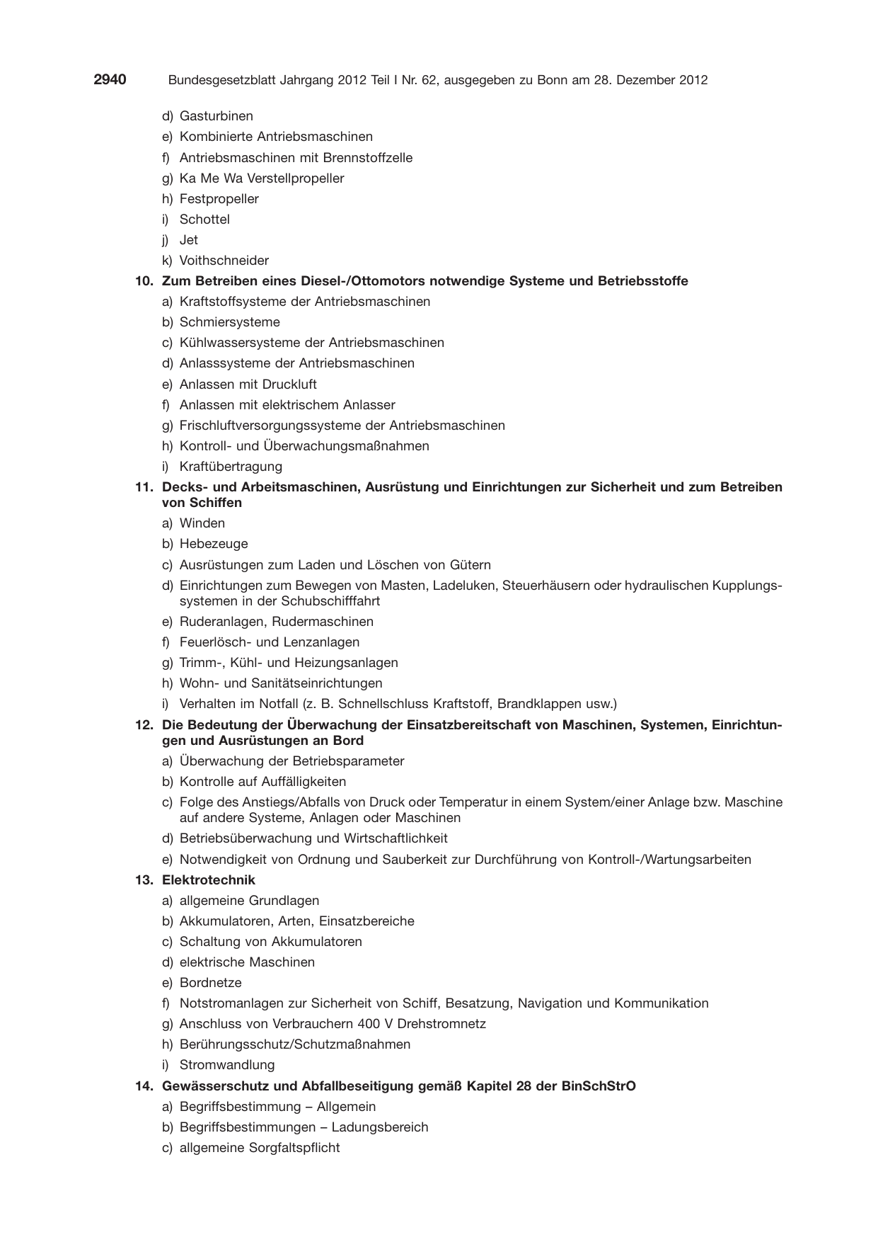 BGBl. 2012, Seite 2940 — Originalseite als Abbildung