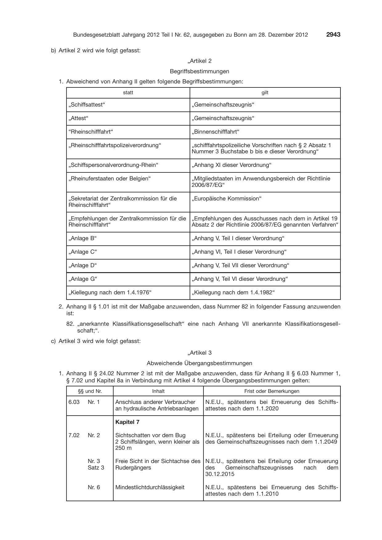BGBl. 2012, Seite 2943 — Originalseite als Abbildung