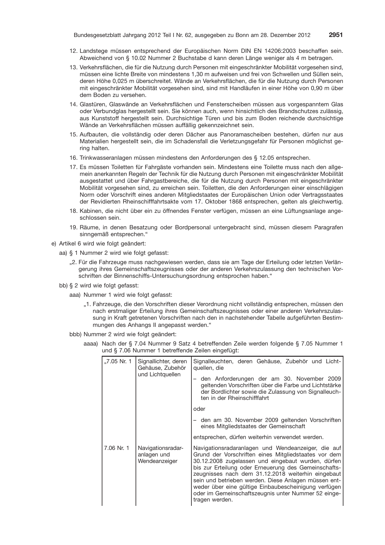 BGBl. 2012, Seite 2951 — Originalseite als Abbildung