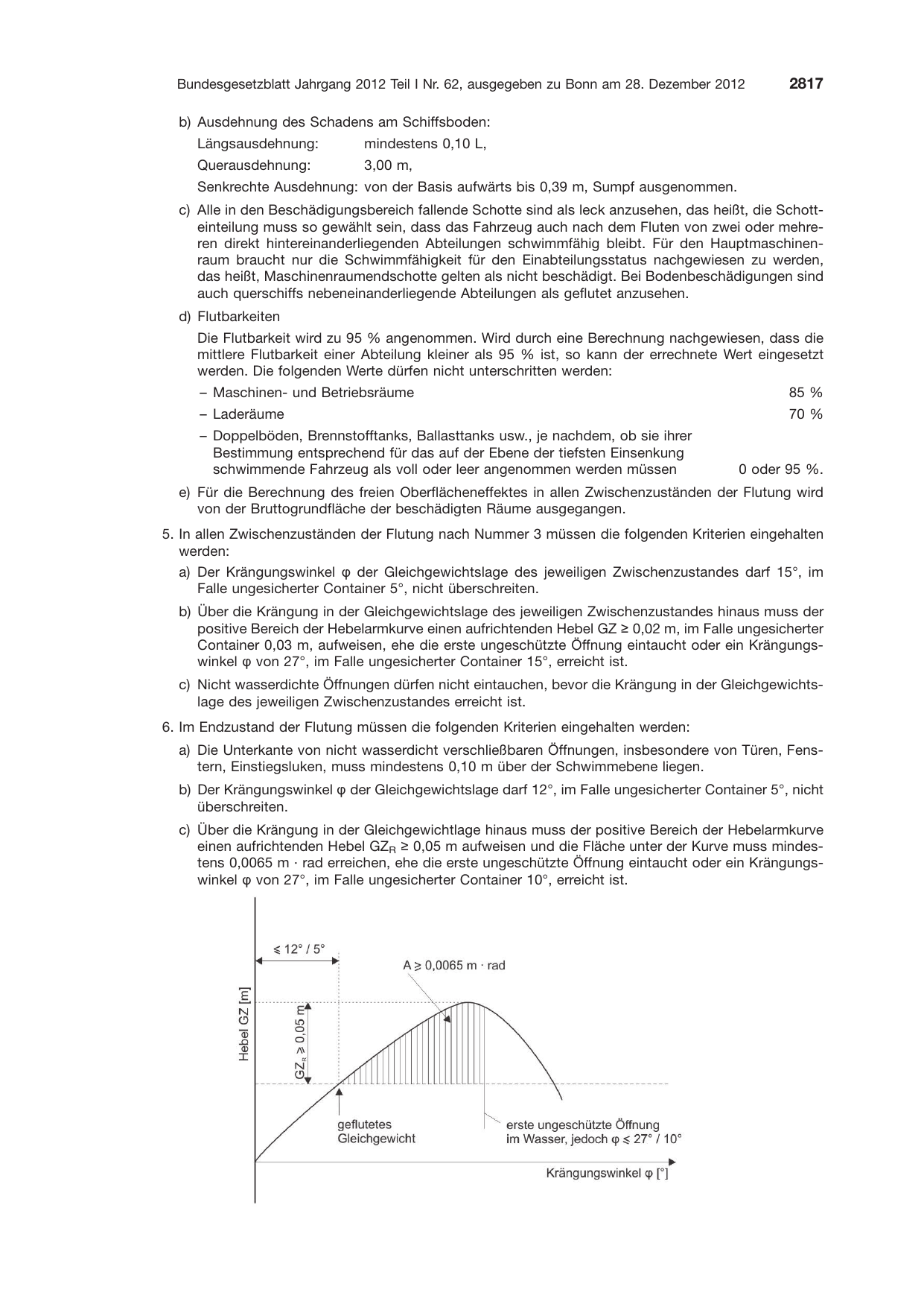 BGBl. 2012, Seite 2817 — Originalseite als Abbildung