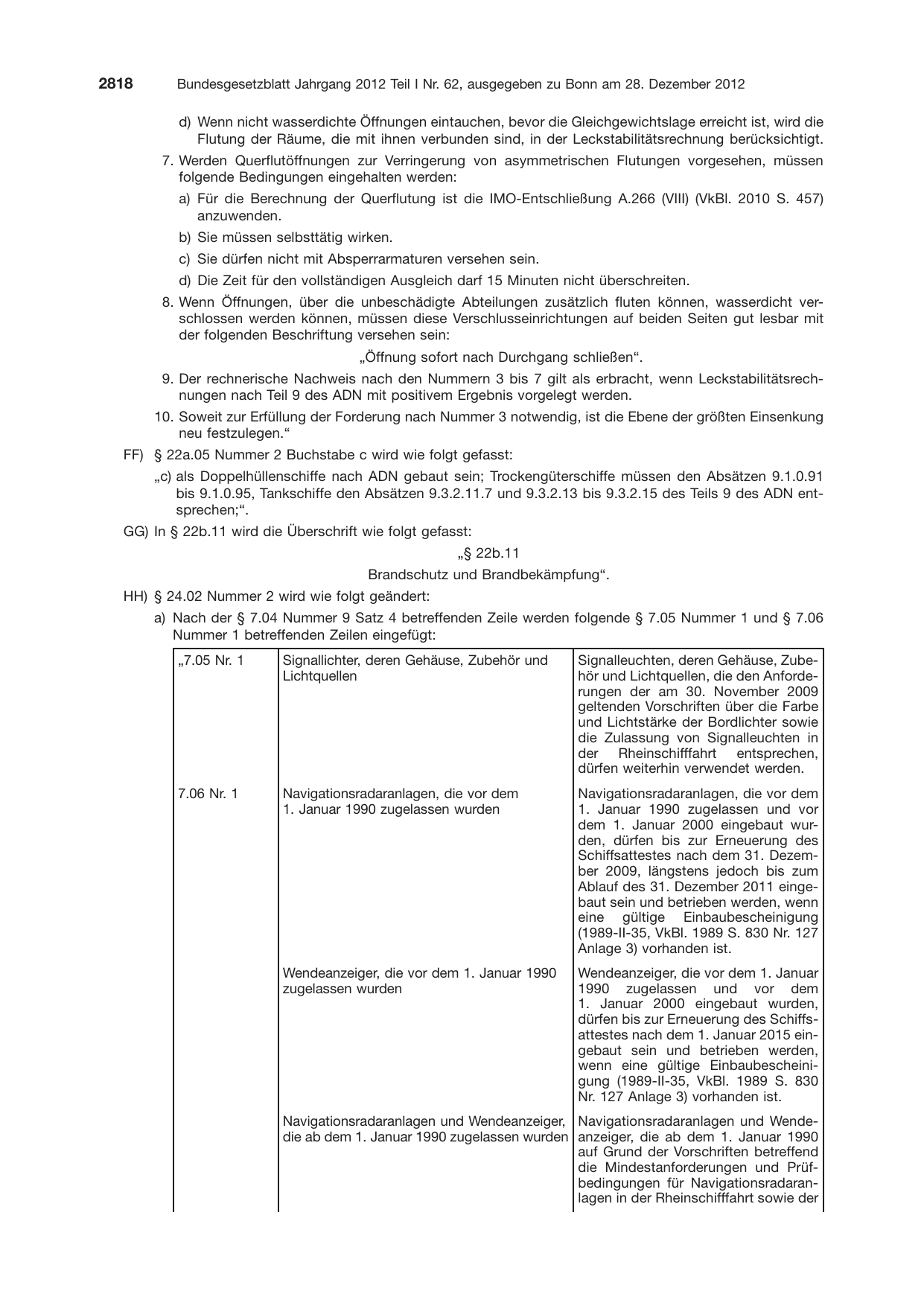 BGBl. 2012, Seite 2818 — Originalseite als Abbildung