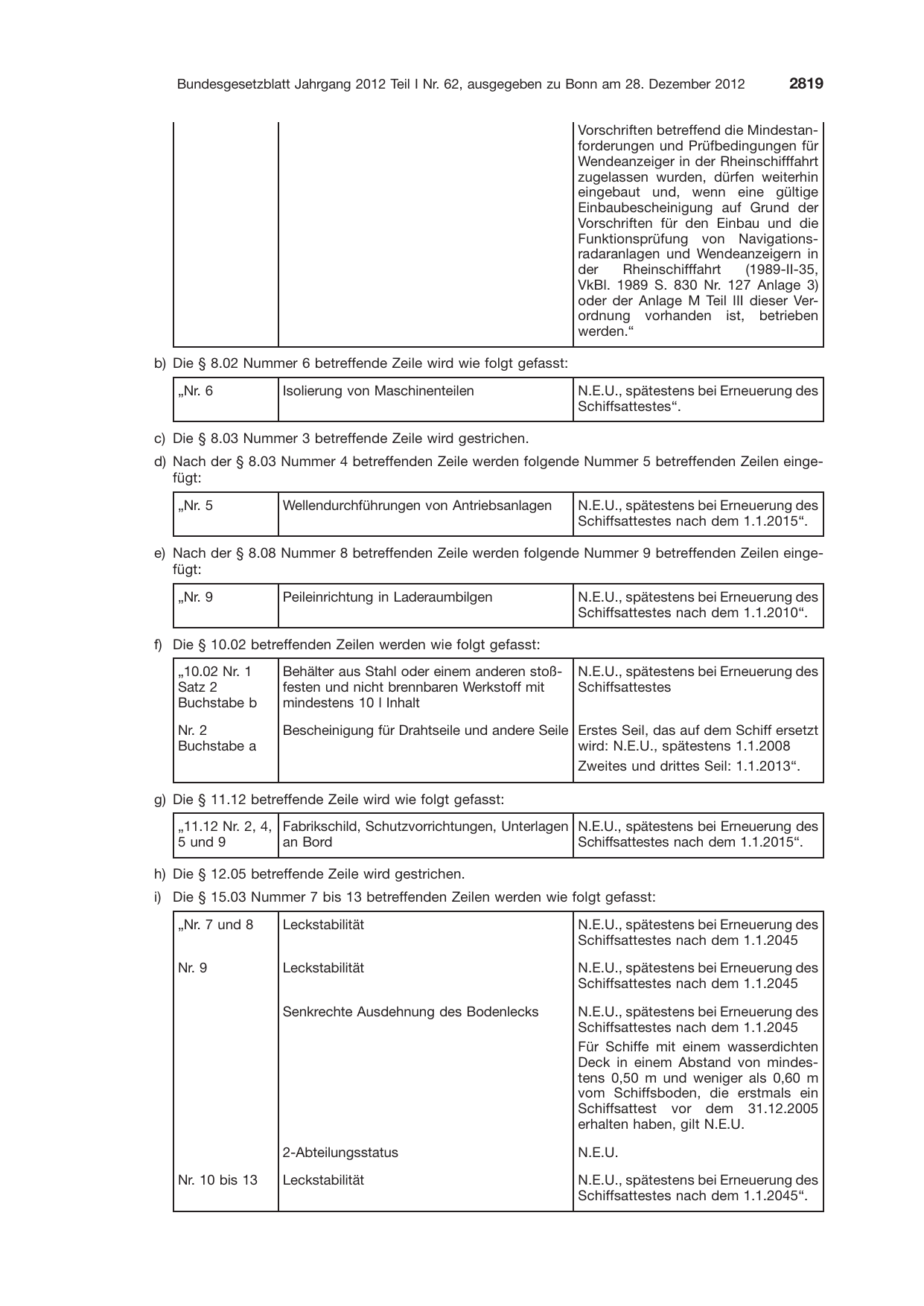 BGBl. 2012, Seite 2819 — Originalseite als Abbildung