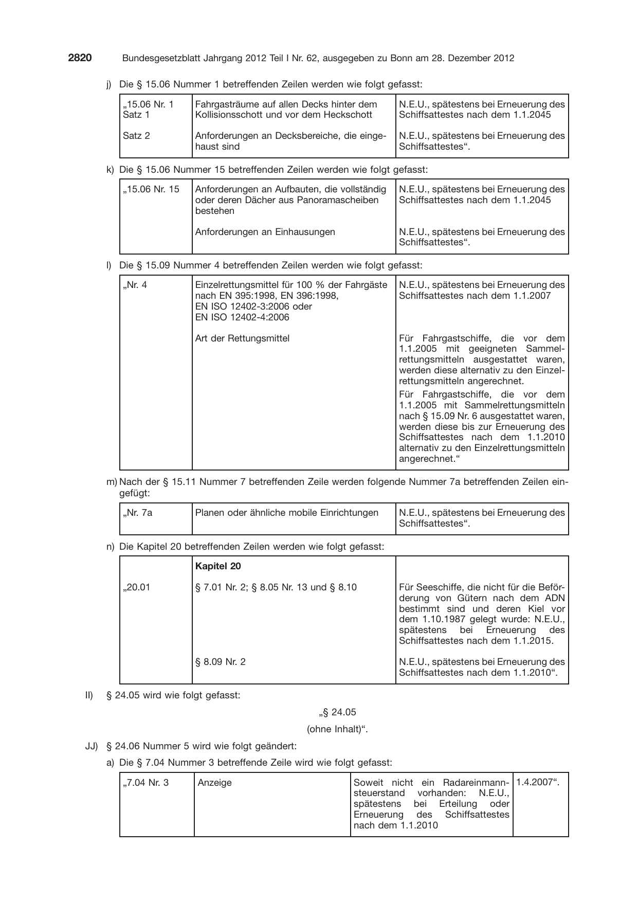BGBl. 2012, Seite 2820 — Originalseite als Abbildung