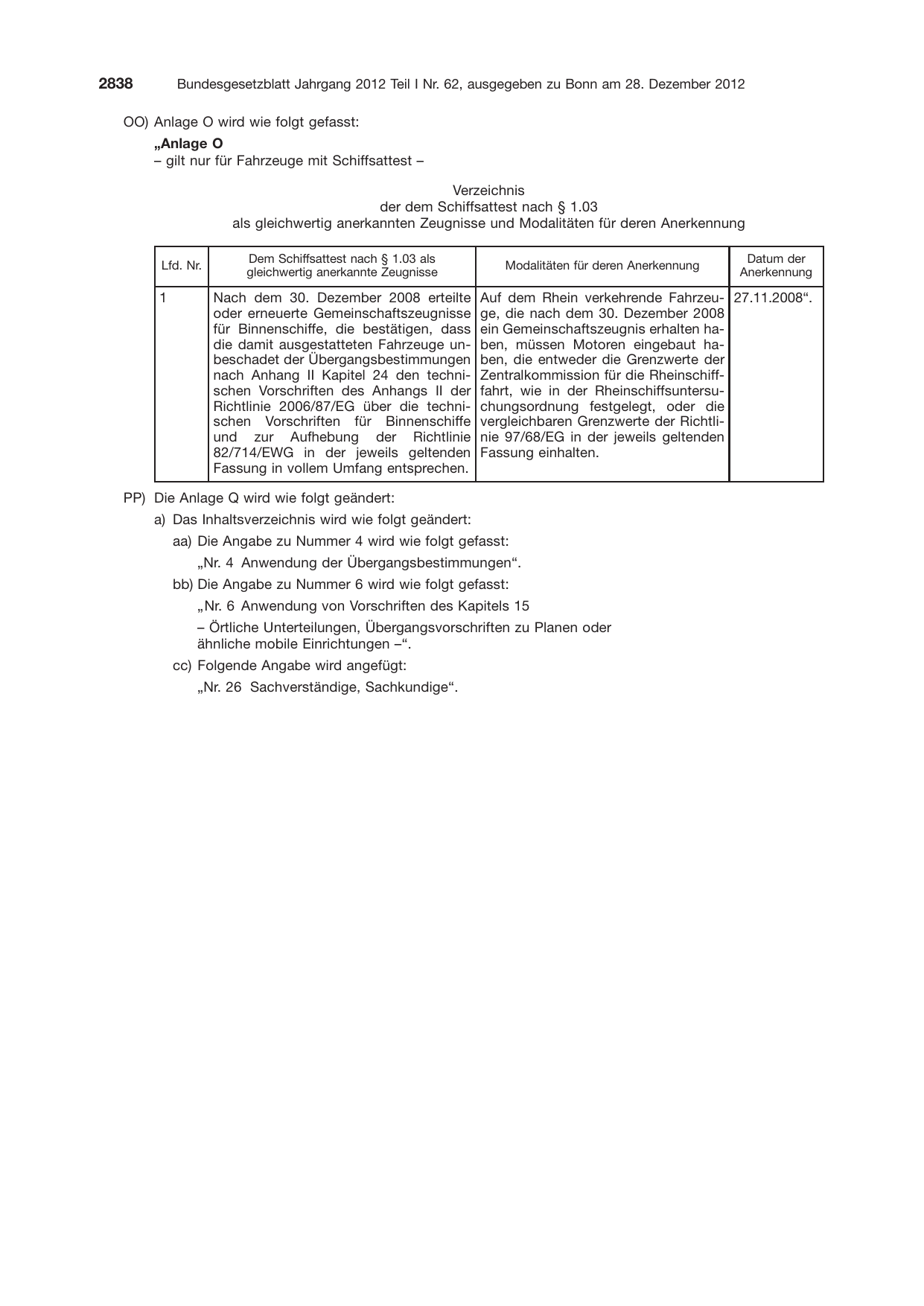 BGBl. 2012, Seite 2838 — Originalseite als Abbildung