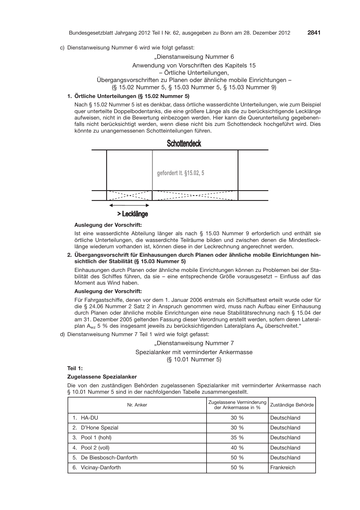 BGBl. 2012, Seite 2841 — Originalseite als Abbildung