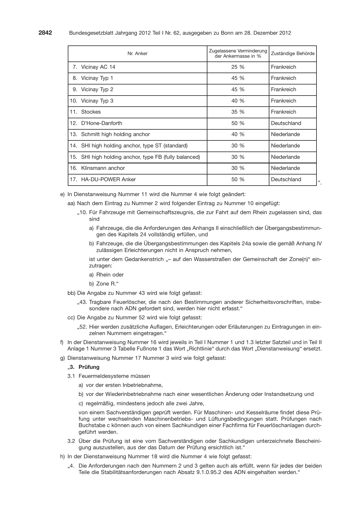 BGBl. 2012, Seite 2842 — Originalseite als Abbildung
