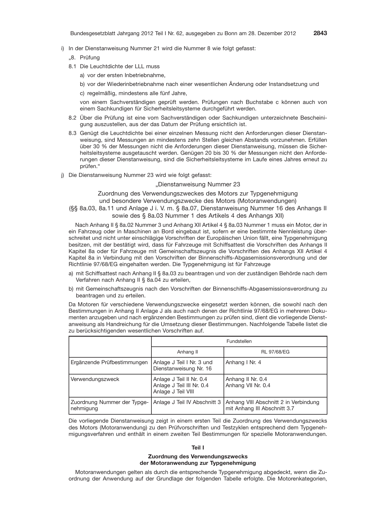 BGBl. 2012, Seite 2843 — Originalseite als Abbildung