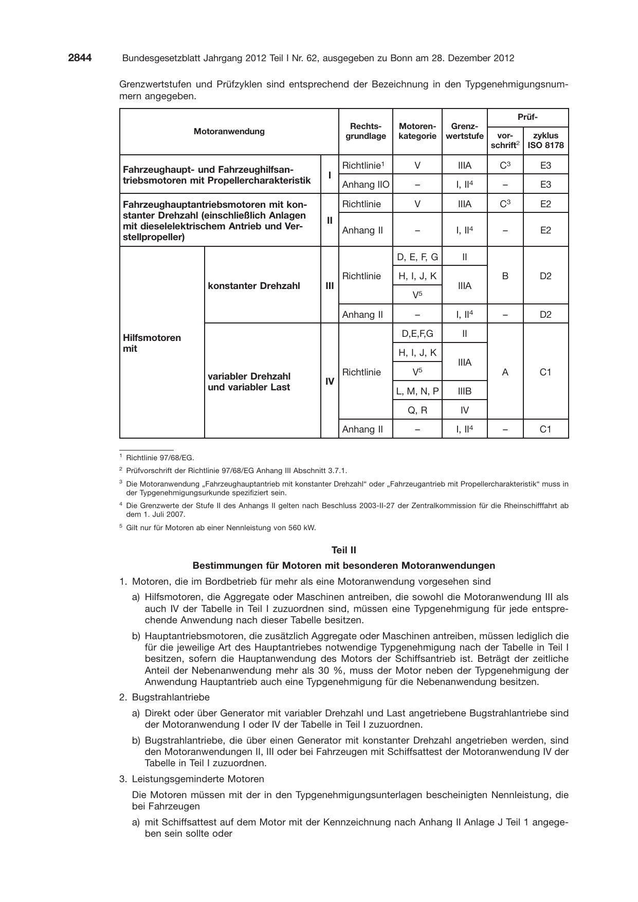 BGBl. 2012, Seite 2844 — Originalseite als Abbildung
