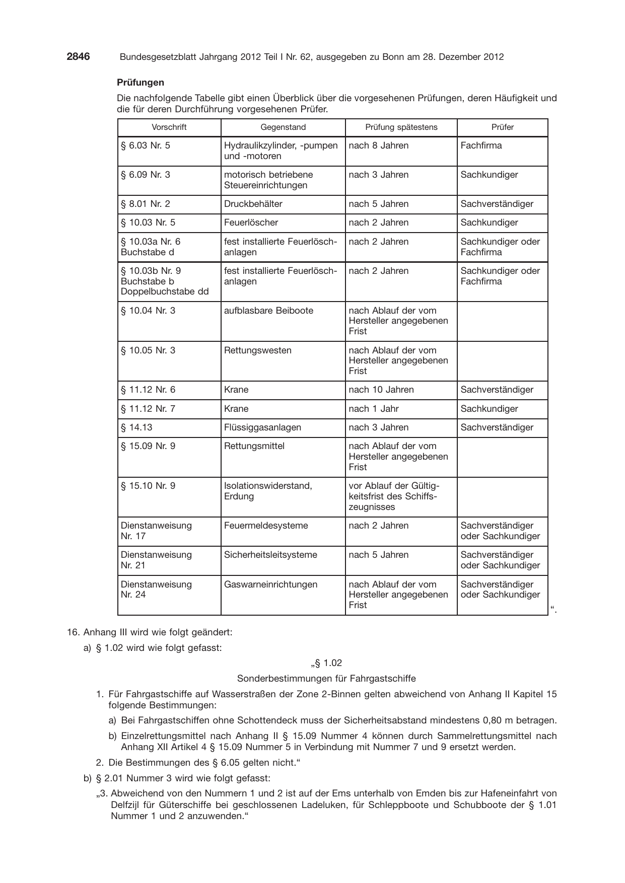 BGBl. 2012, Seite 2846 — Originalseite als Abbildung
