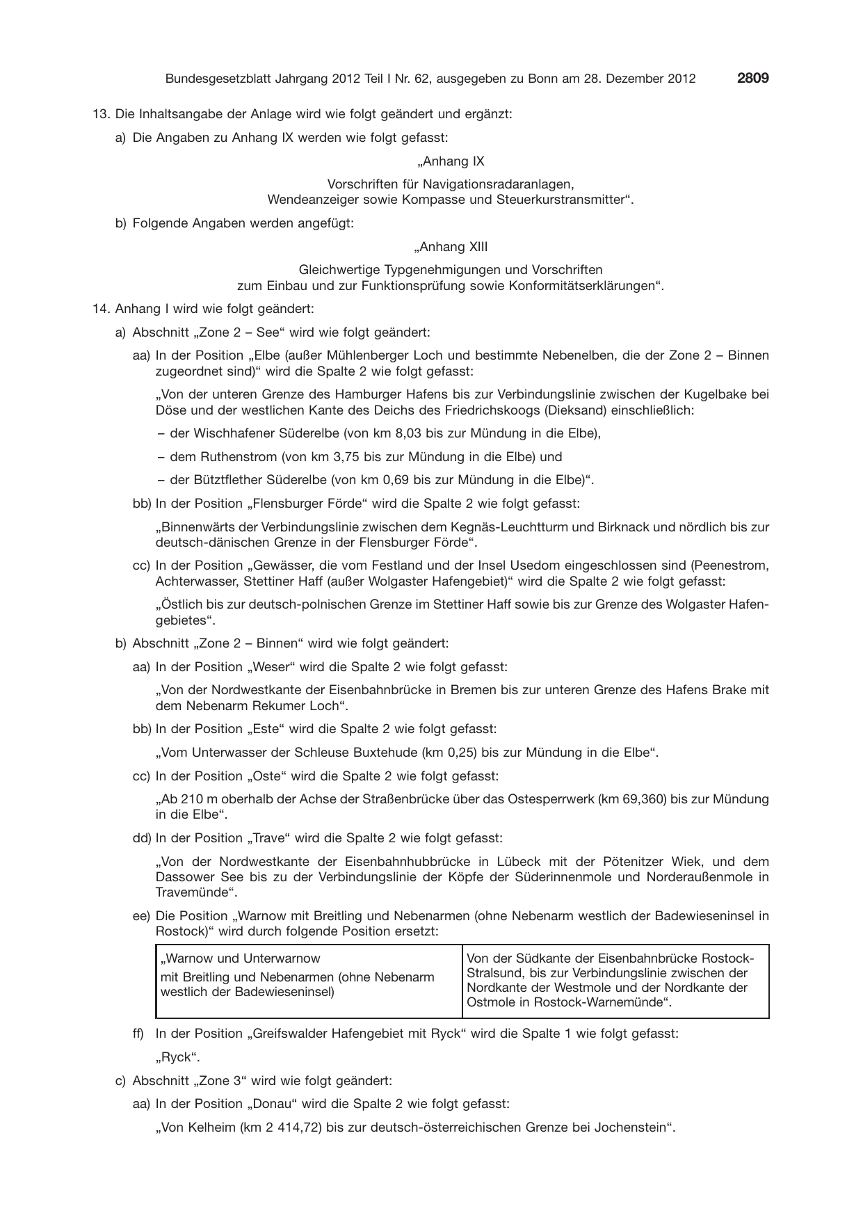 BGBl. 2012, Seite 2809 — Originalseite als Abbildung