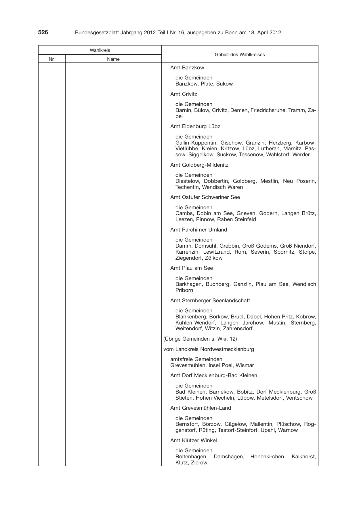 BGBl. 2012, Seite 526 — Originalseite als Abbildung