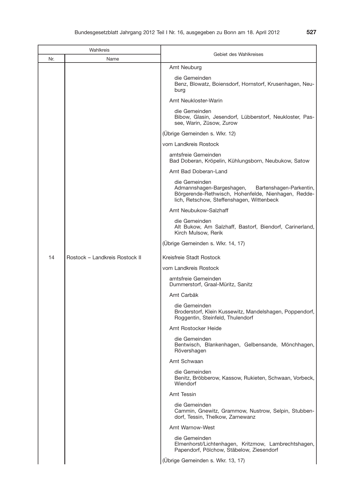 BGBl. 2012, Seite 527 — Originalseite als Abbildung