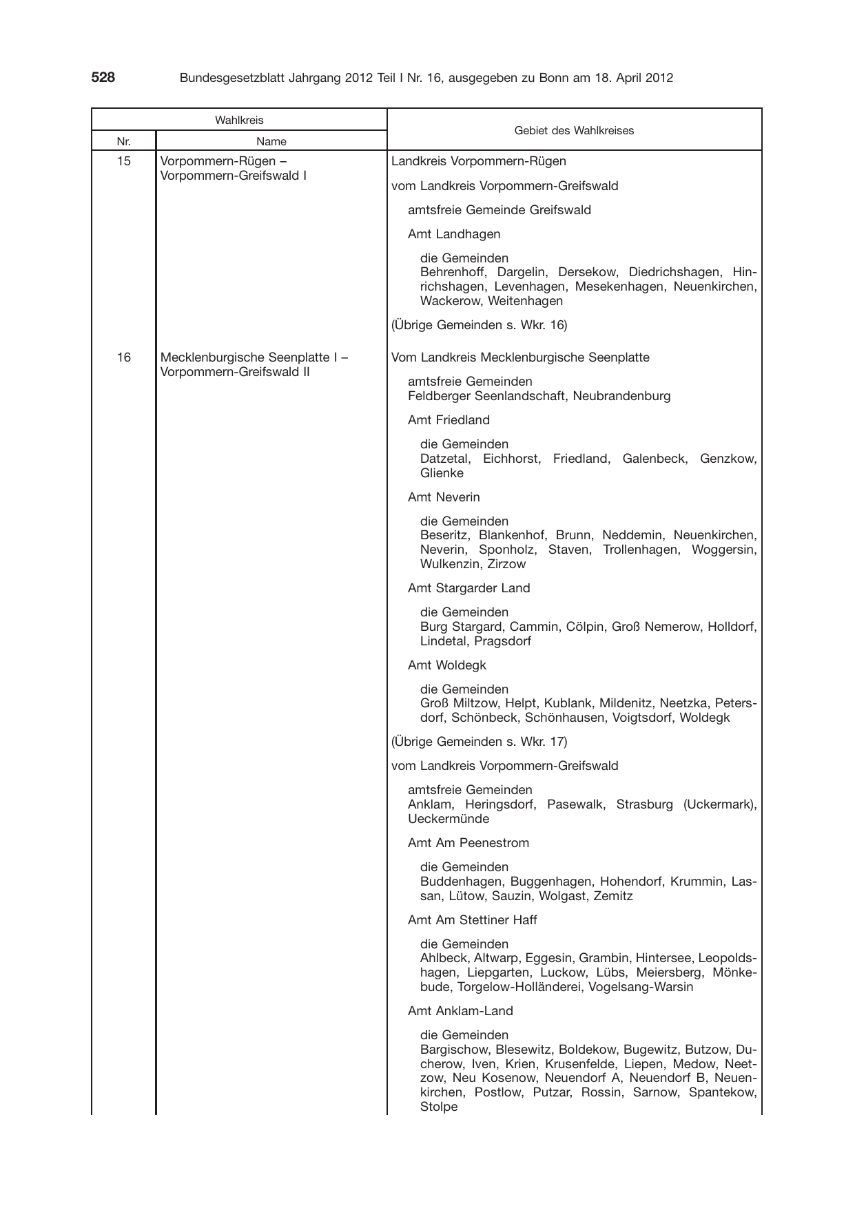 BGBl. 2012, Seite 528 — Originalseite als Abbildung