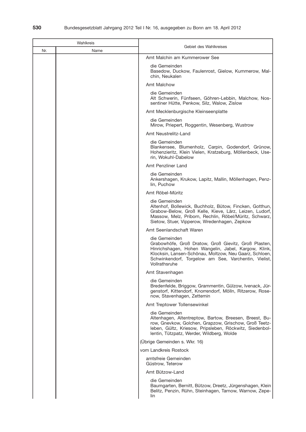 BGBl. 2012, Seite 530 — Originalseite als Abbildung