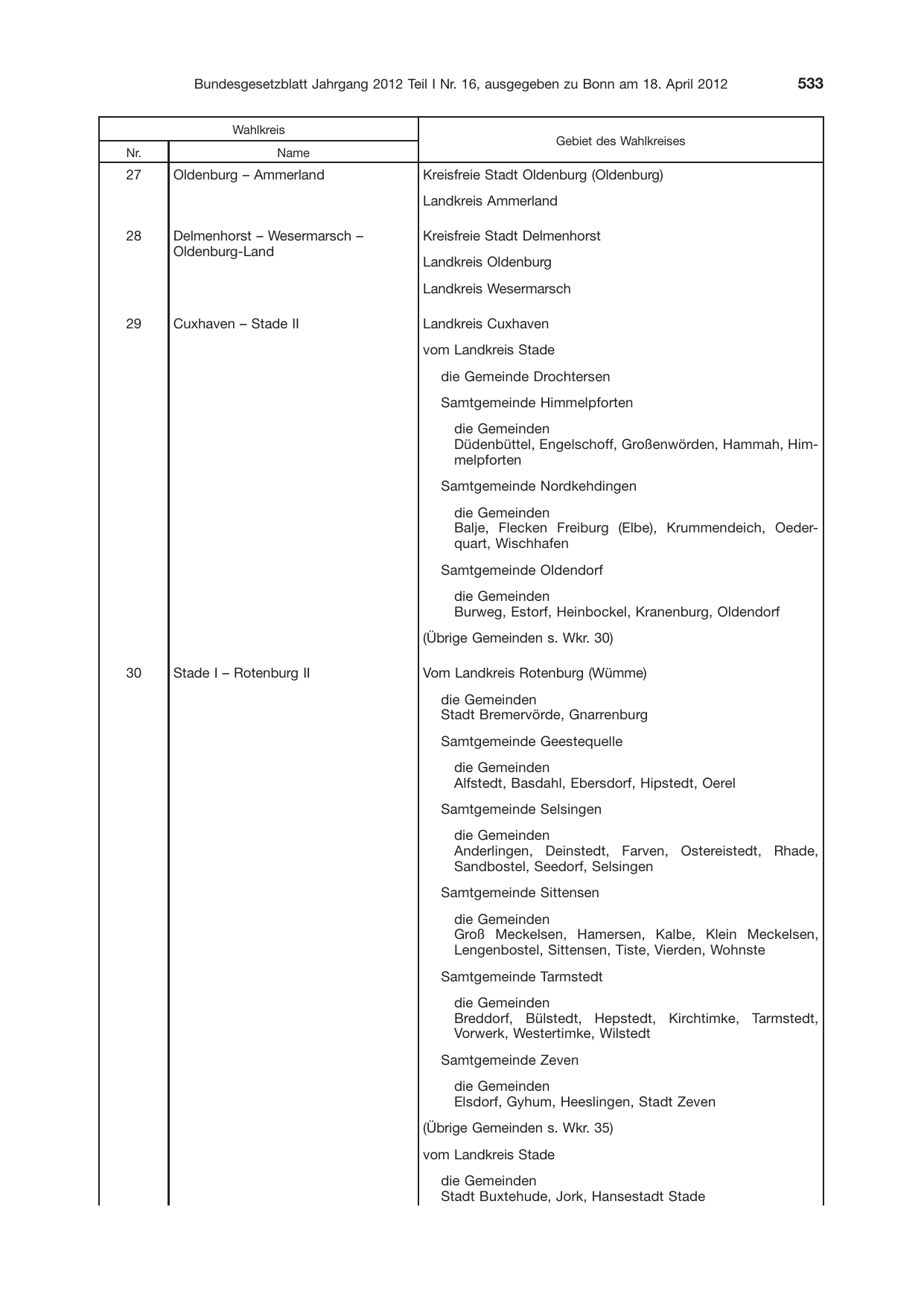 BGBl. 2012, Seite 533 — Originalseite als Abbildung