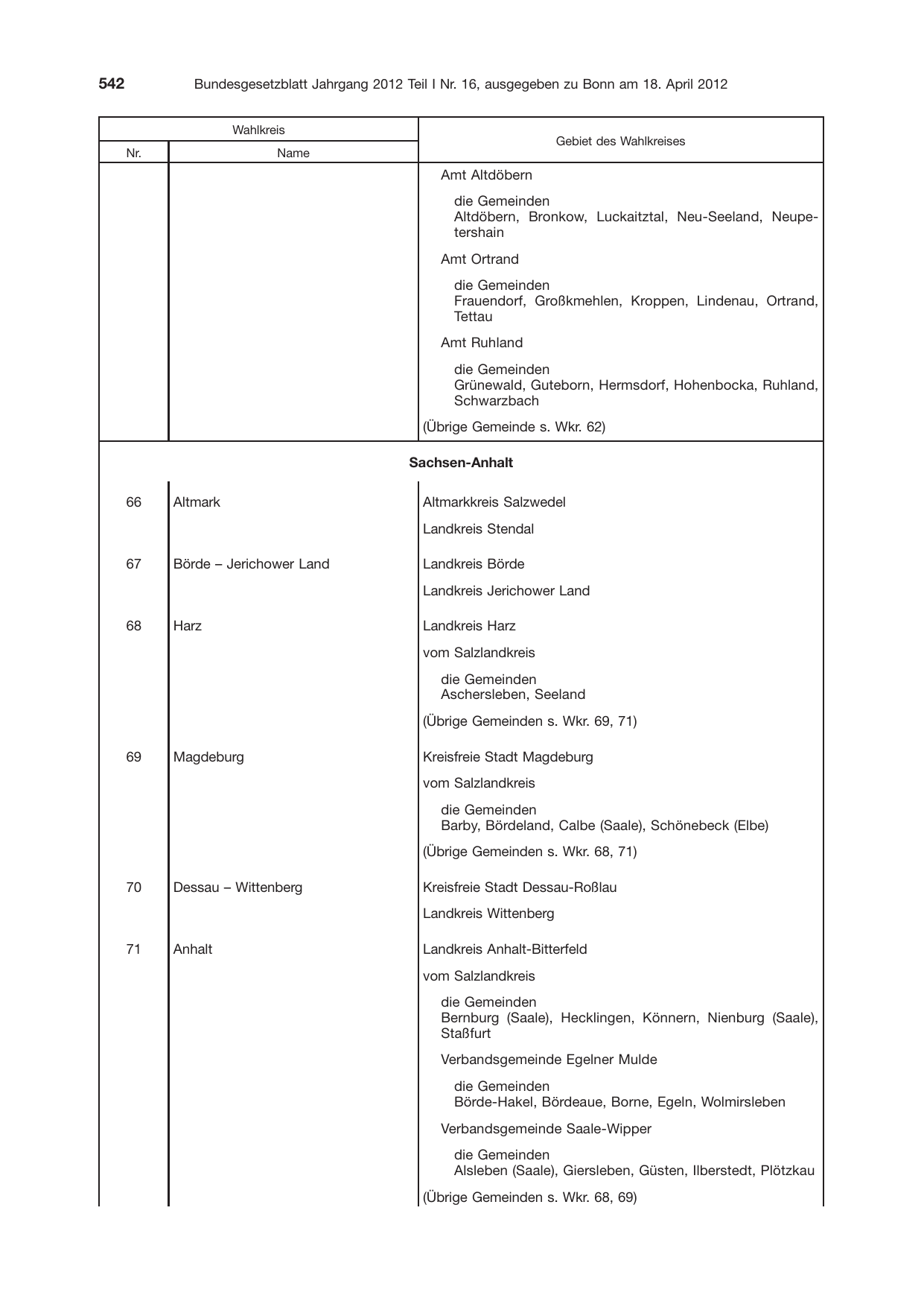 BGBl. 2012, Seite 542 — Originalseite als Abbildung