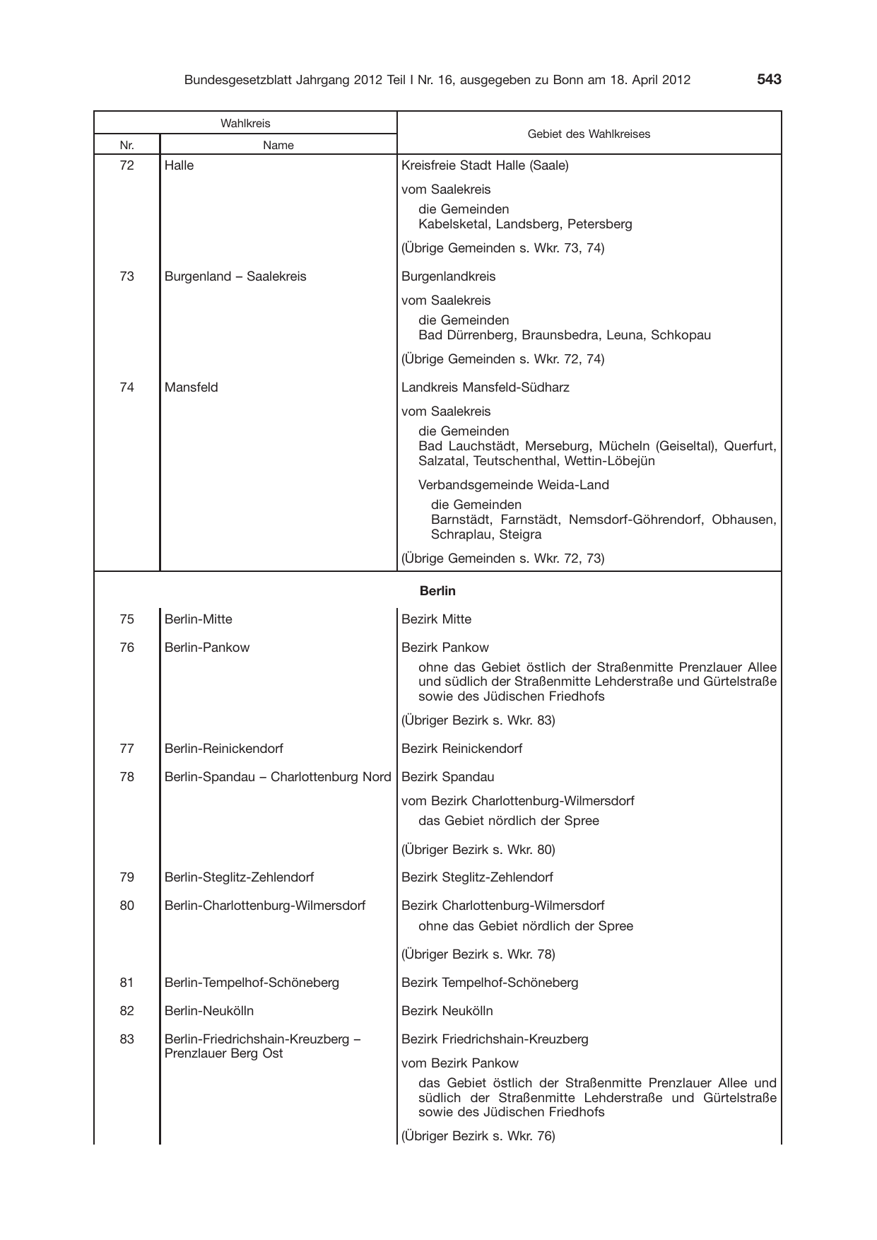 BGBl. 2012, Seite 543 — Originalseite als Abbildung