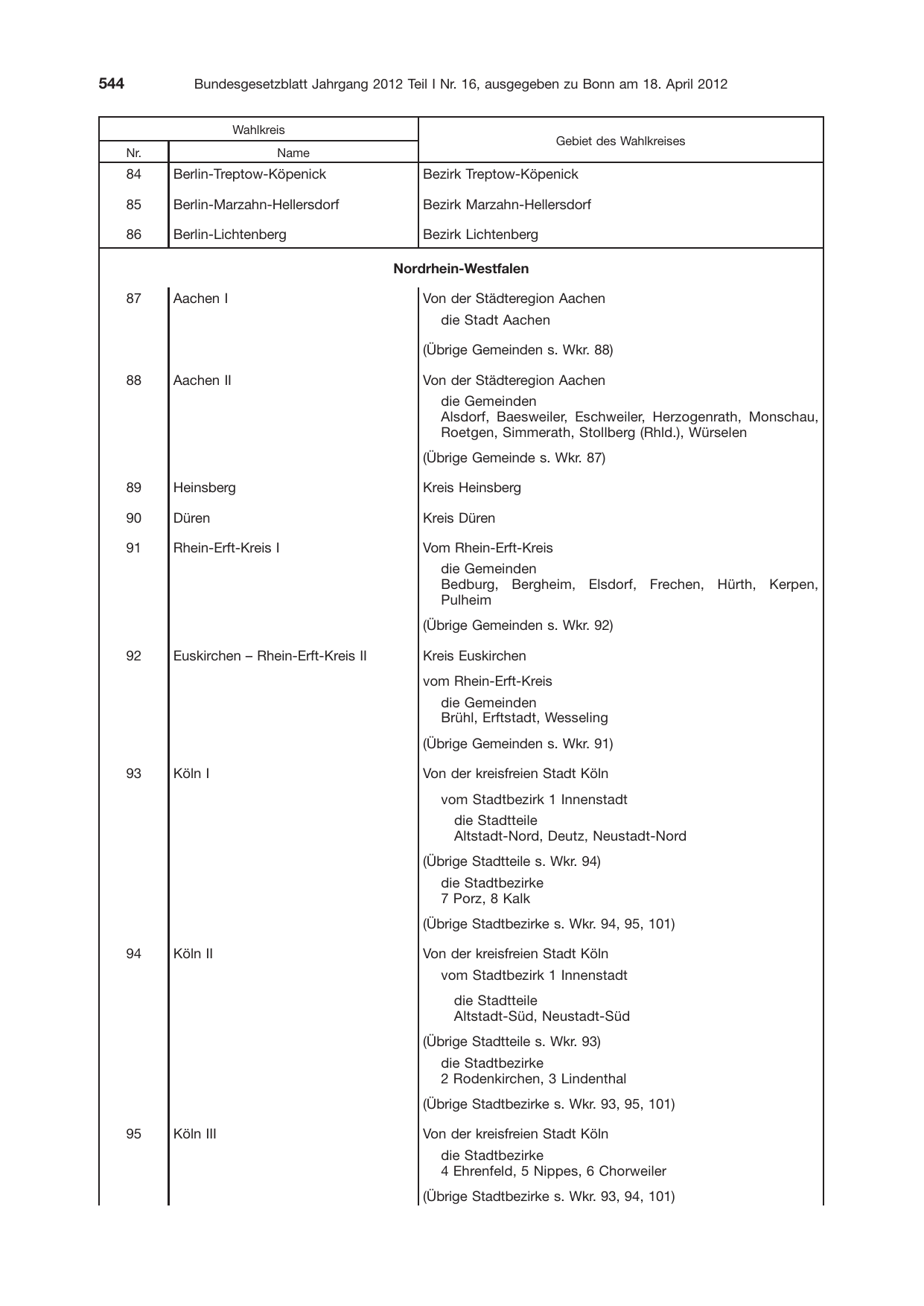 BGBl. 2012, Seite 544 — Originalseite als Abbildung