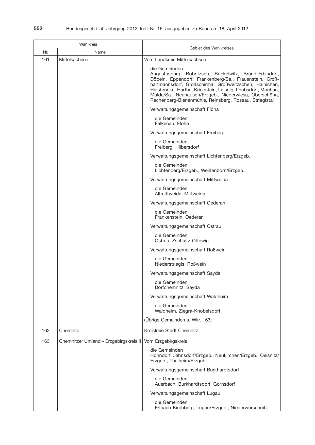 BGBl. 2012, Seite 552 — Originalseite als Abbildung