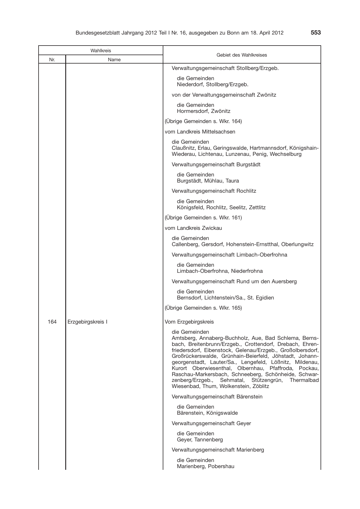 BGBl. 2012, Seite 553 — Originalseite als Abbildung