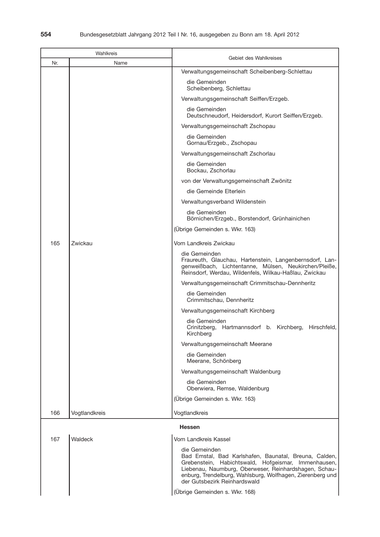 BGBl. 2012, Seite 554 — Originalseite als Abbildung