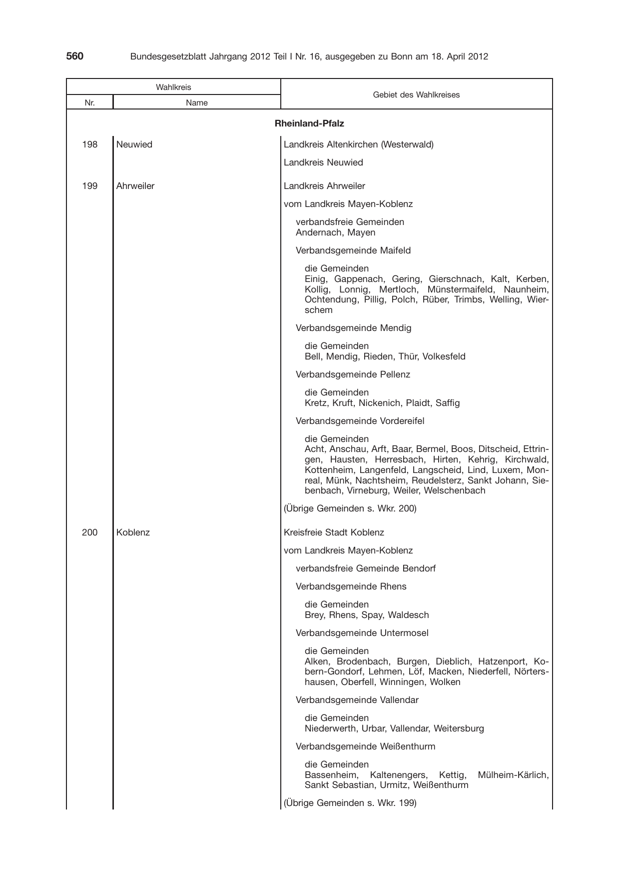 BGBl. 2012, Seite 560 — Originalseite als Abbildung