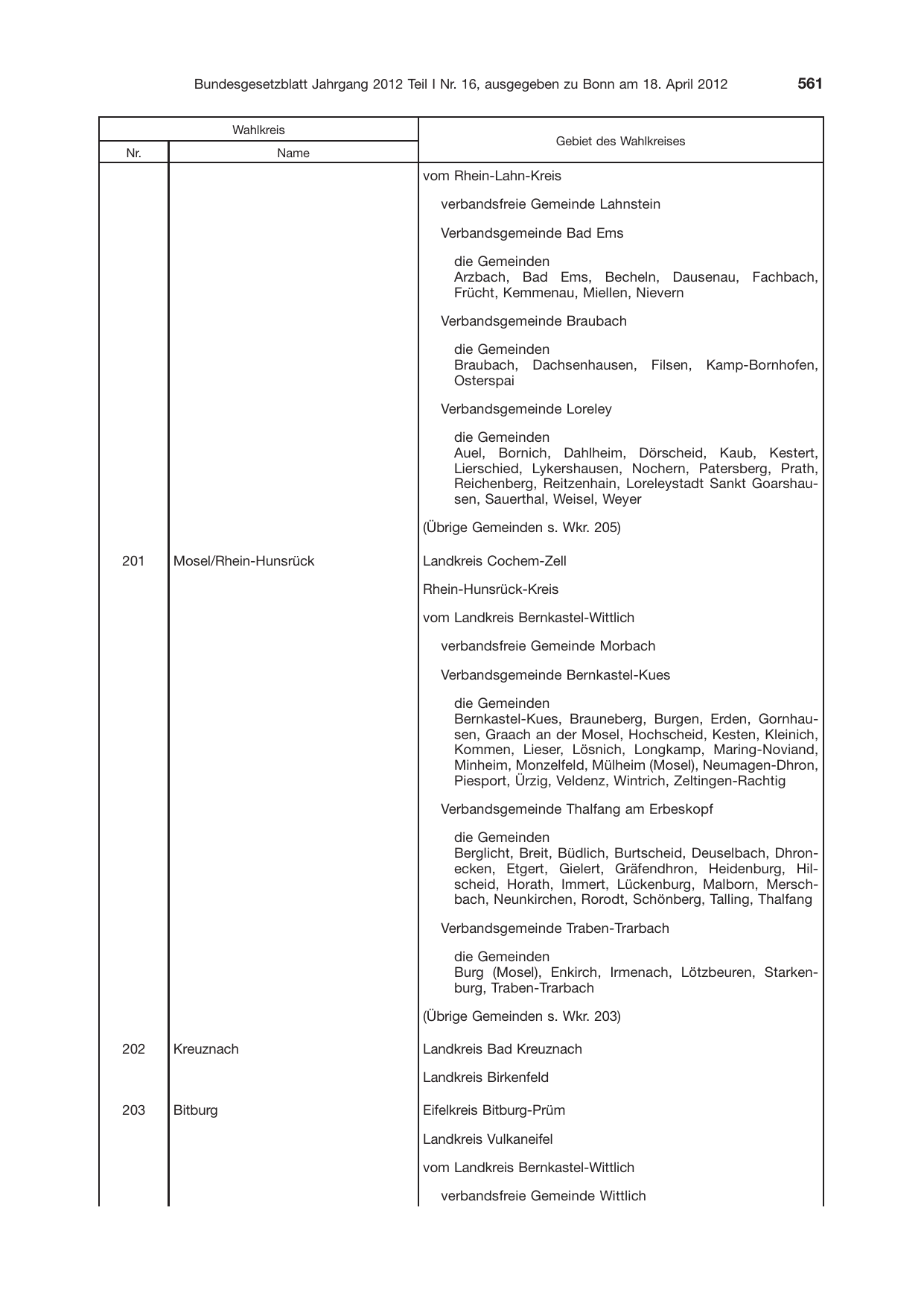 BGBl. 2012, Seite 561 — Originalseite als Abbildung