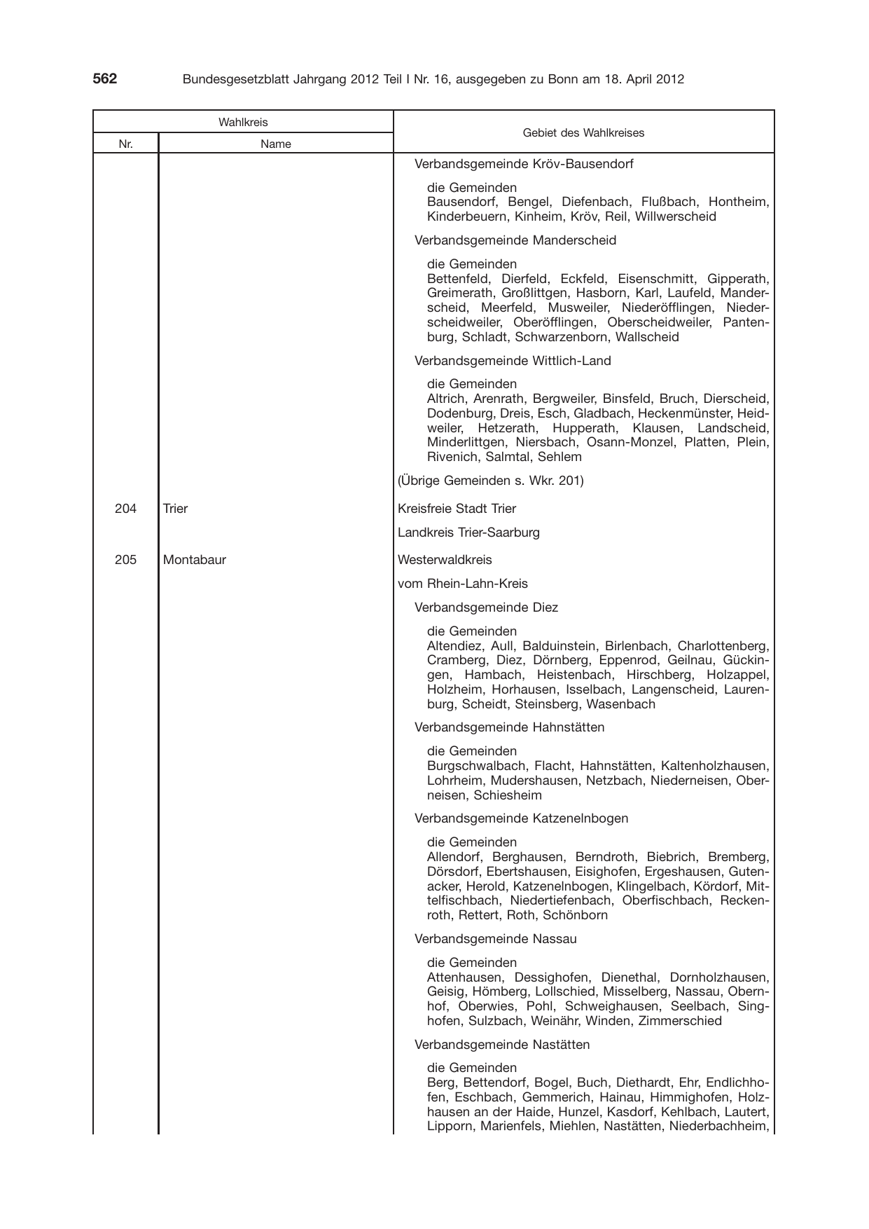 BGBl. 2012, Seite 562 — Originalseite als Abbildung