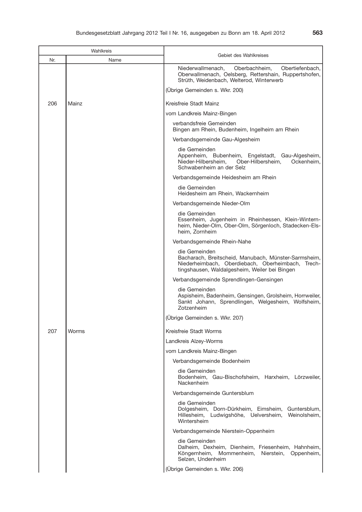 BGBl. 2012, Seite 563 — Originalseite als Abbildung