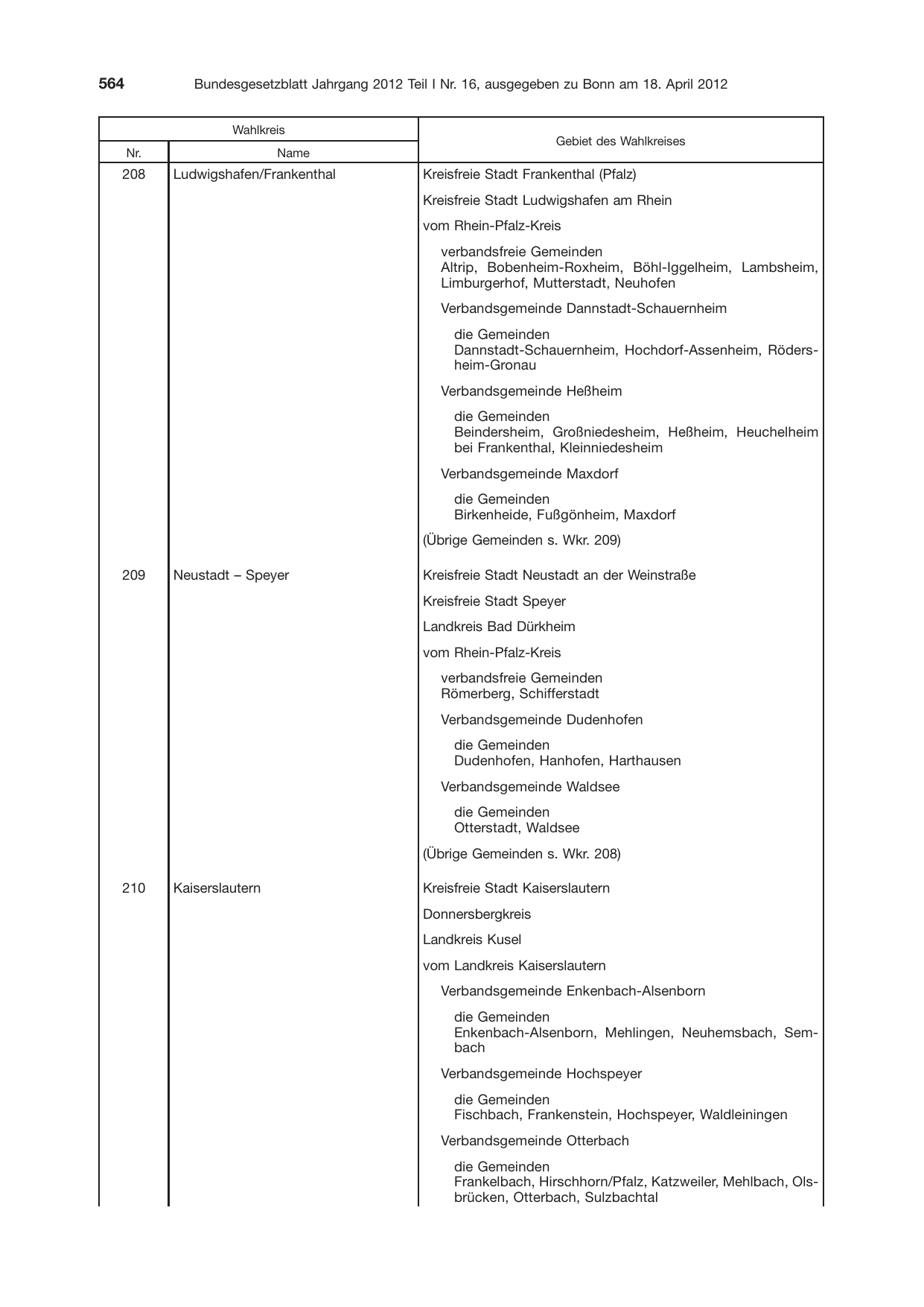 BGBl. 2012, Seite 564 — Originalseite als Abbildung