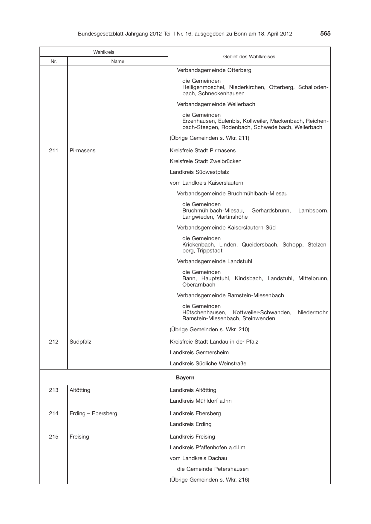 BGBl. 2012, Seite 565 — Originalseite als Abbildung