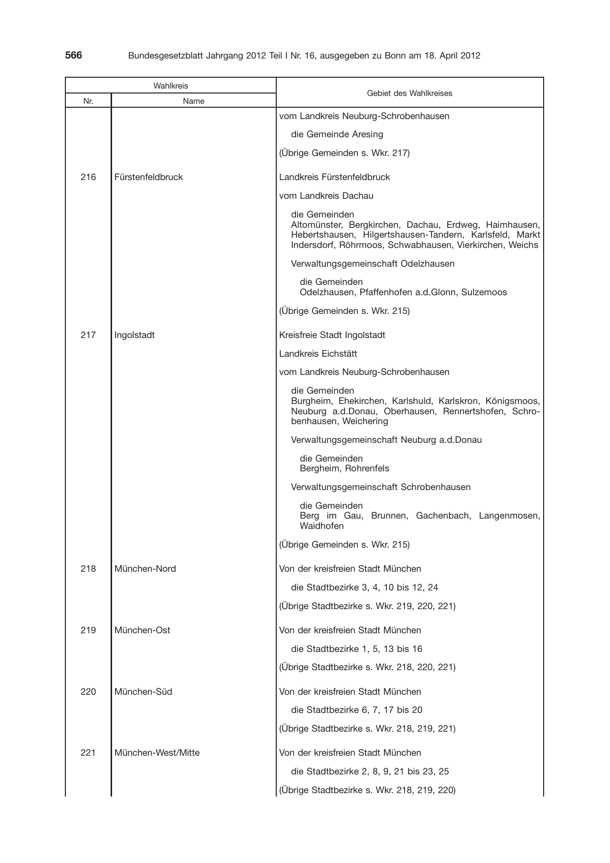 BGBl. 2012, Seite 566 — Originalseite als Abbildung