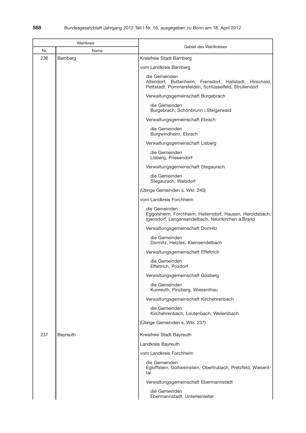 BGBl. 2012, Seite 568 — Originalseite als Abbildung