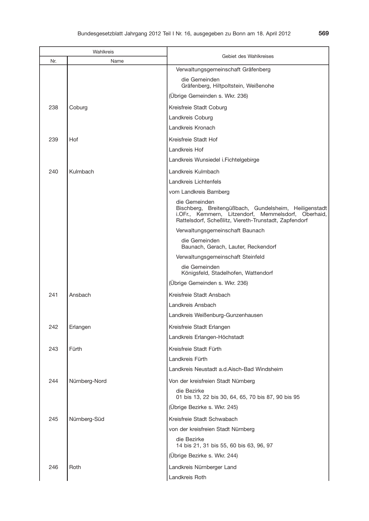 BGBl. 2012, Seite 569 — Originalseite als Abbildung