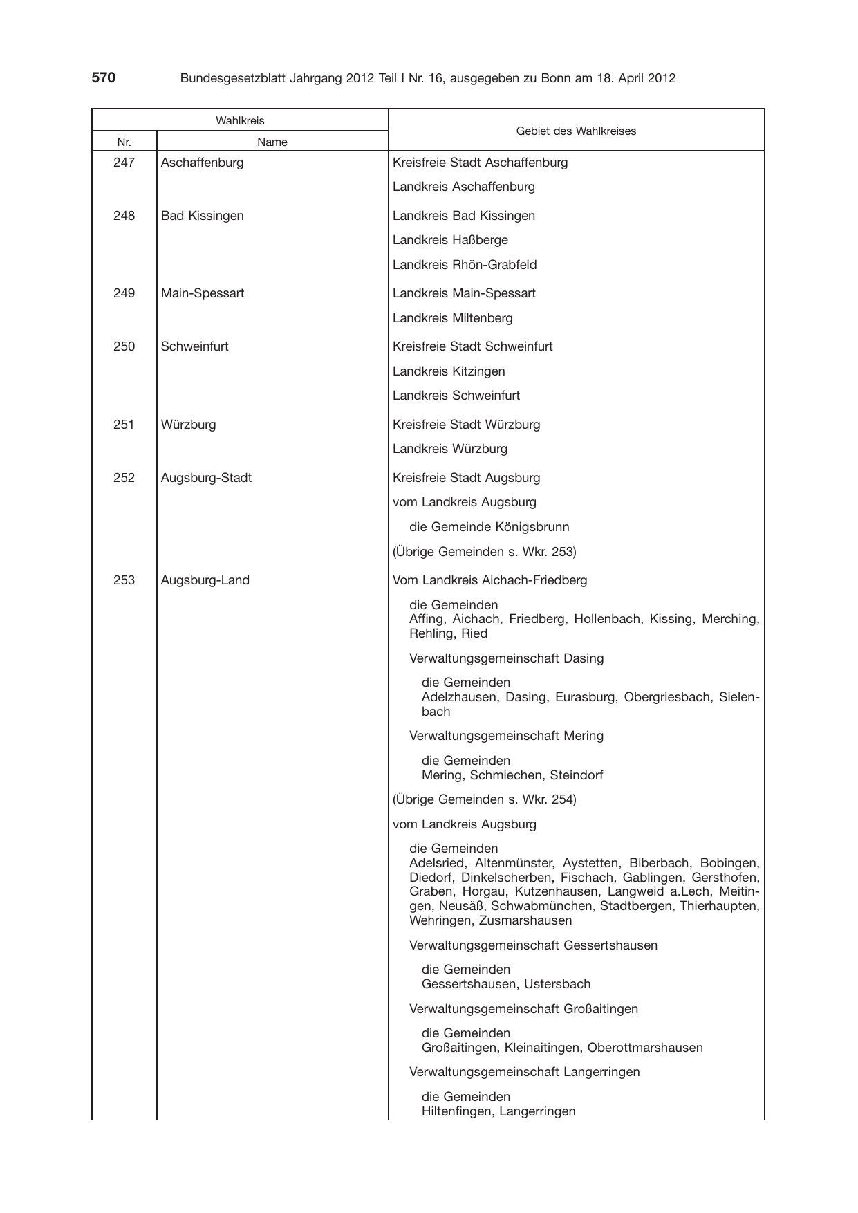 BGBl. 2012, Seite 570 — Originalseite als Abbildung