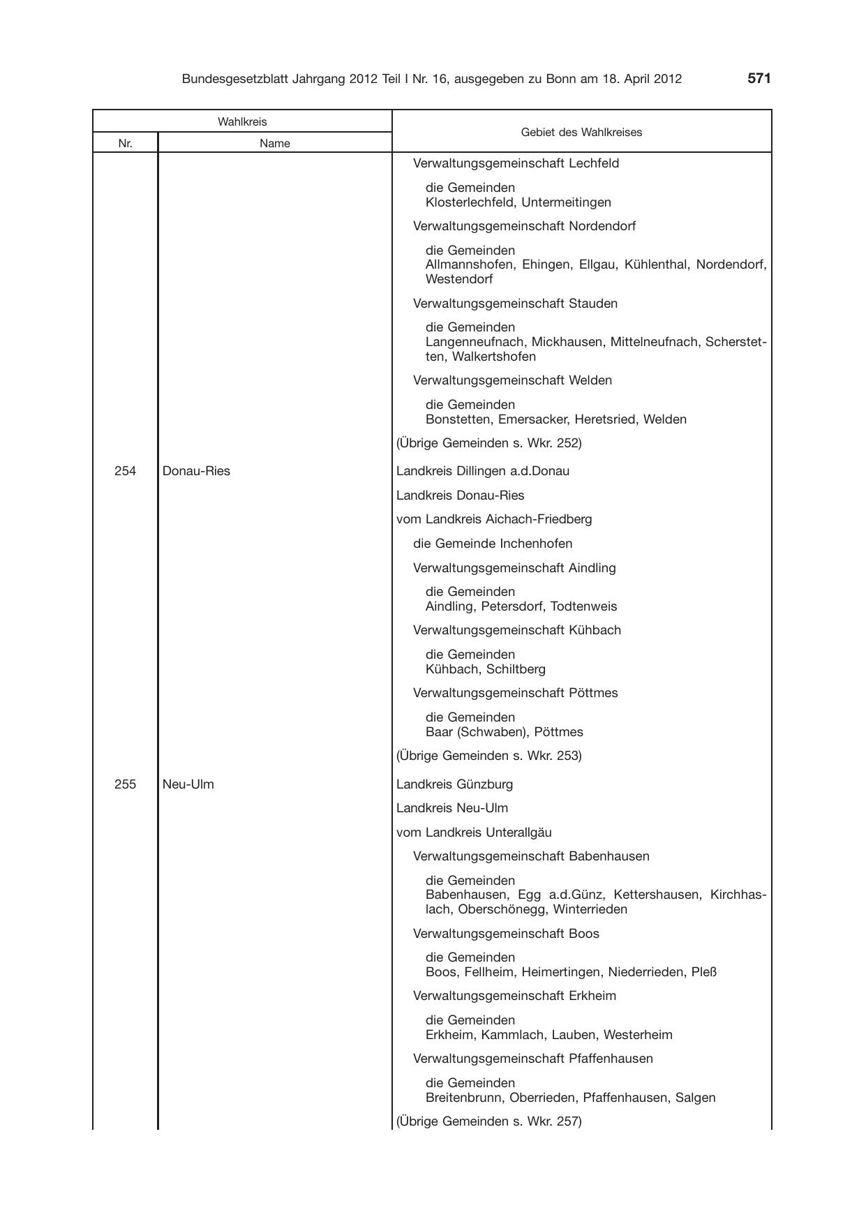 BGBl. 2012, Seite 571 — Originalseite als Abbildung