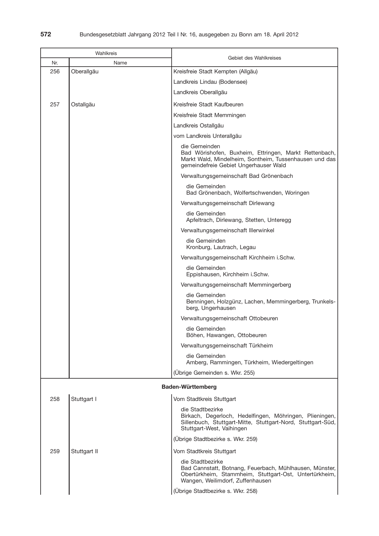 BGBl. 2012, Seite 572 — Originalseite als Abbildung