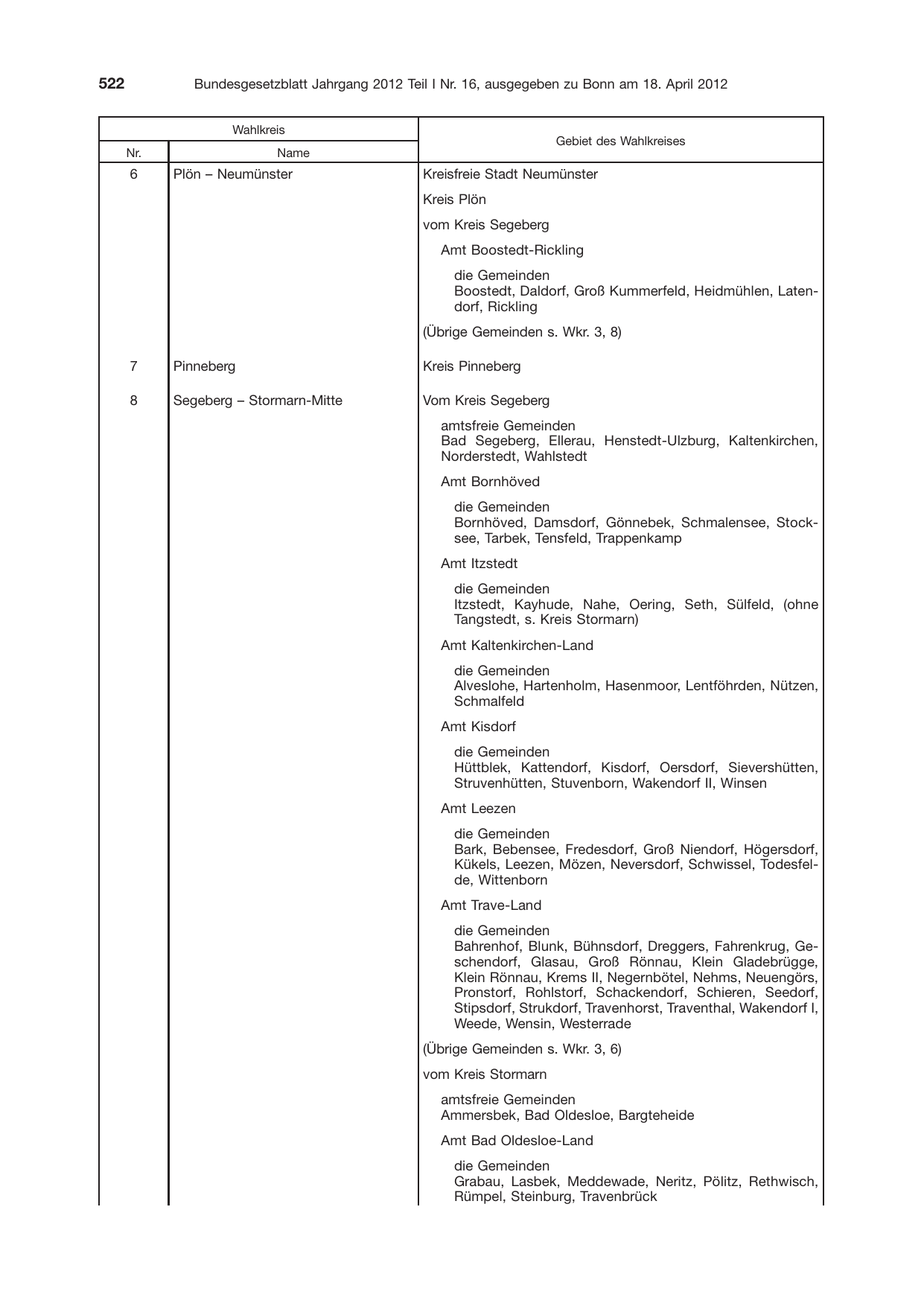 BGBl. 2012, Seite 522 — Originalseite als Abbildung