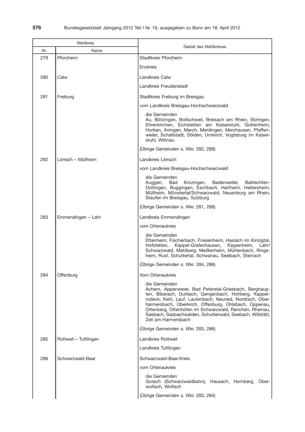 BGBl. 2012, Seite 576 — Originalseite als Abbildung