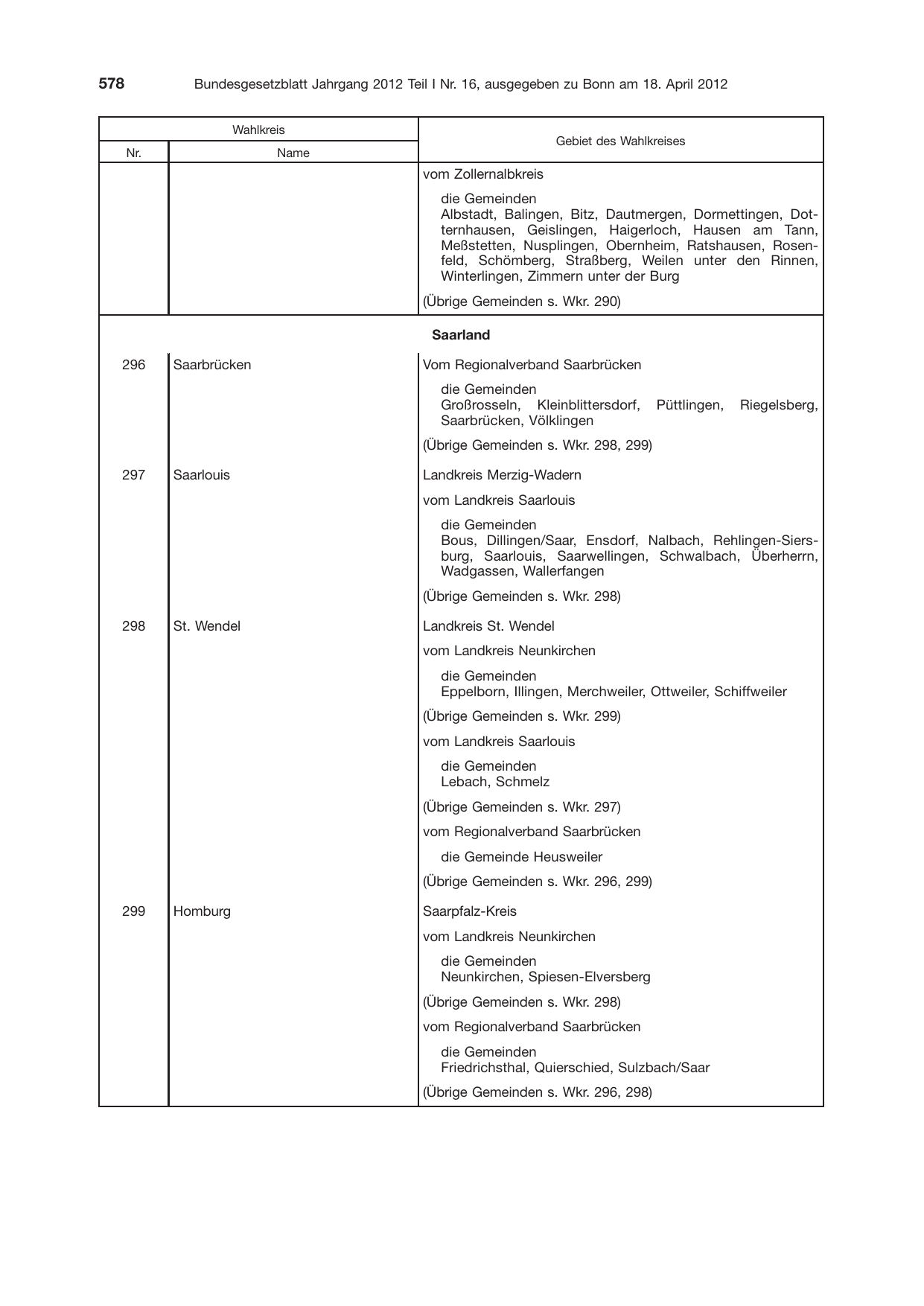 BGBl. 2012, Seite 578 — Originalseite als Abbildung