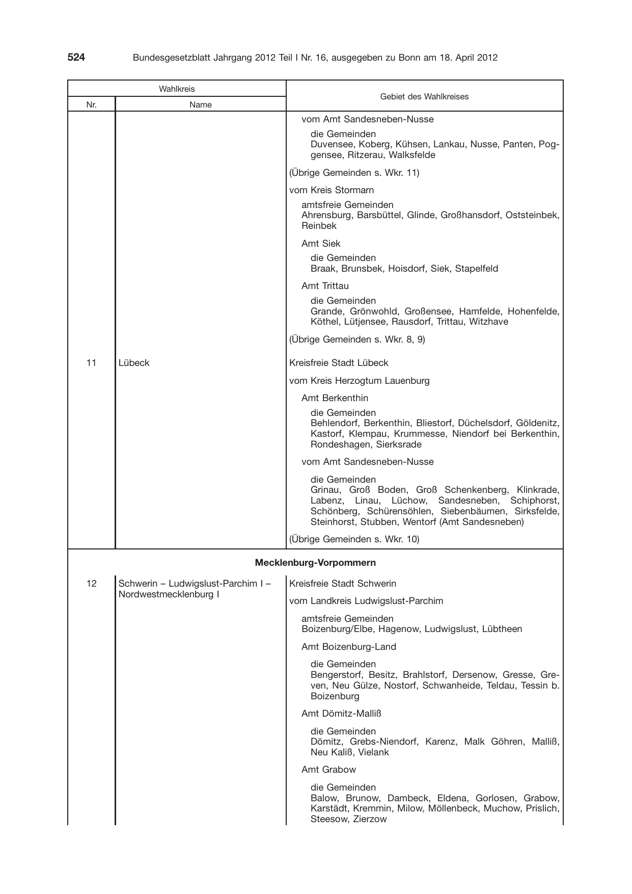 BGBl. 2012, Seite 524 — Originalseite als Abbildung