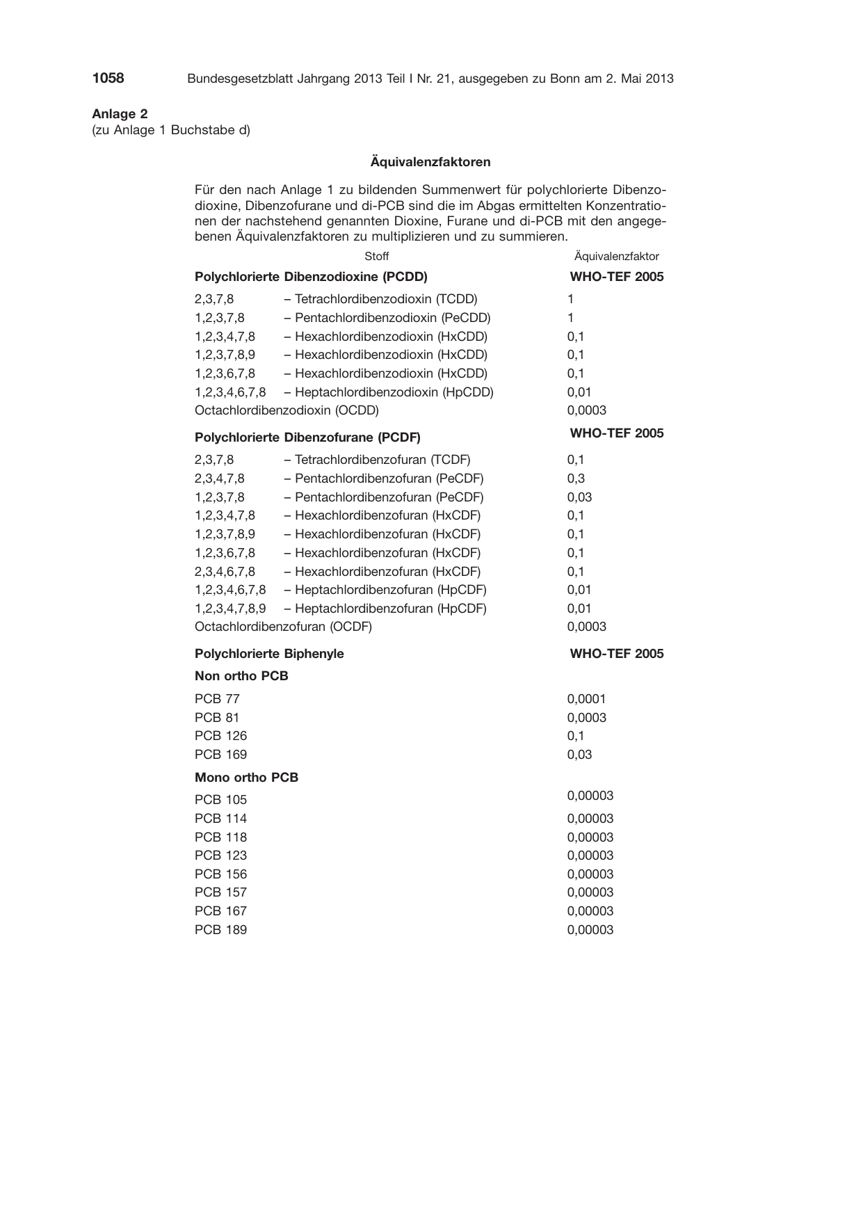 BGBl. 2013, Seite 1058 — Originalseite als Abbildung