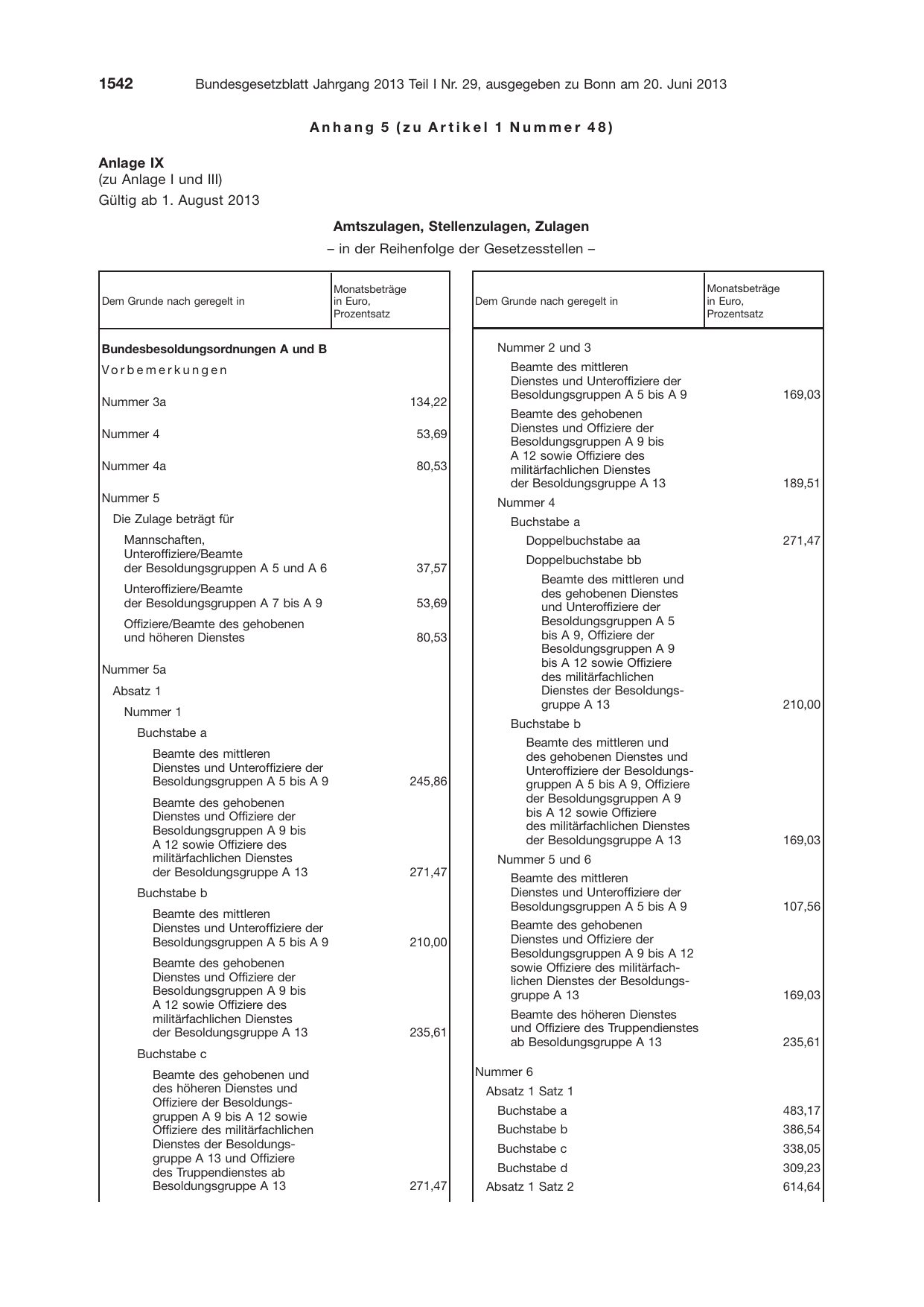 BGBl. 2013, Seite 1542 — Originalseite als Abbildung