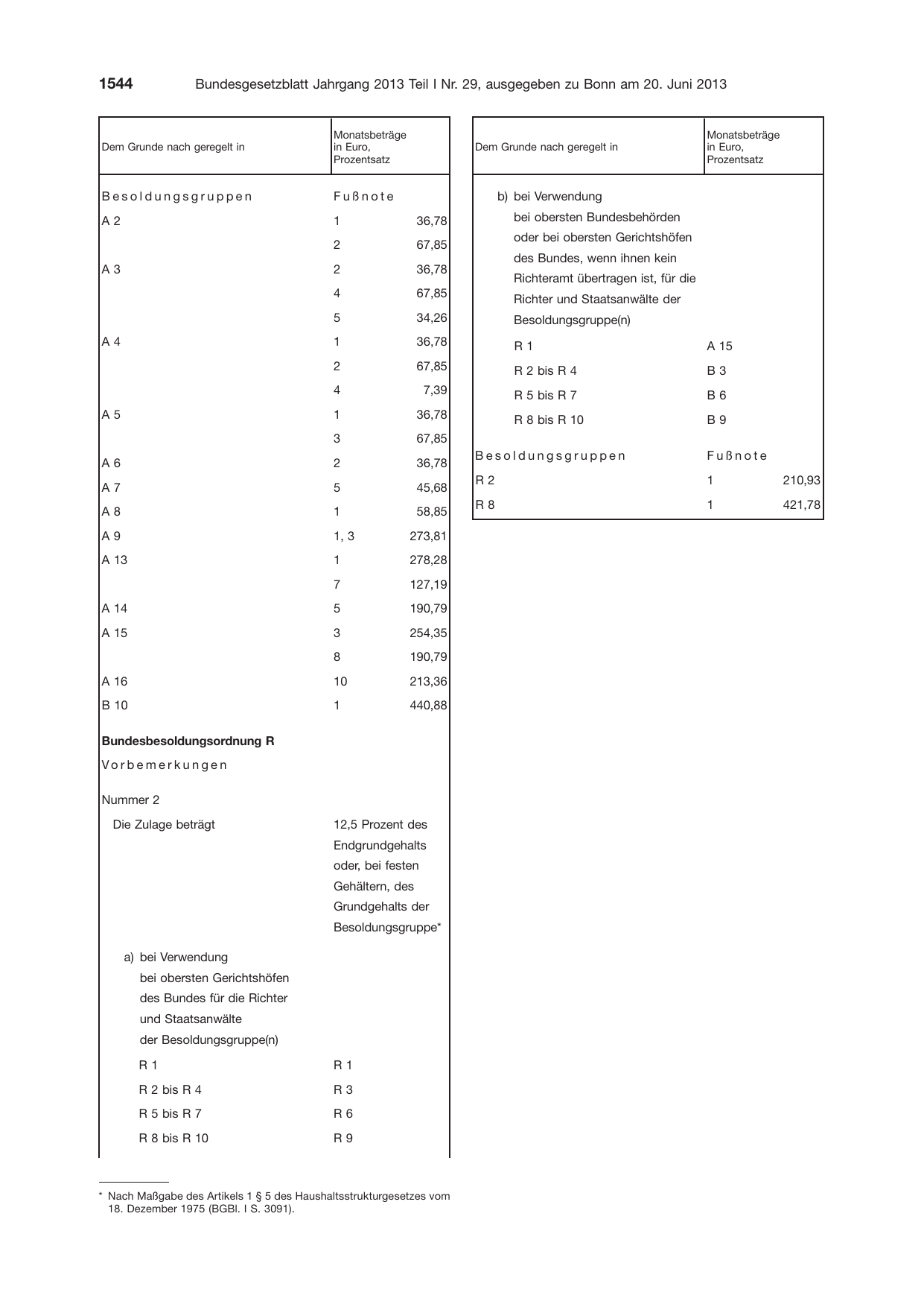 BGBl. 2013, Seite 1544 — Originalseite als Abbildung