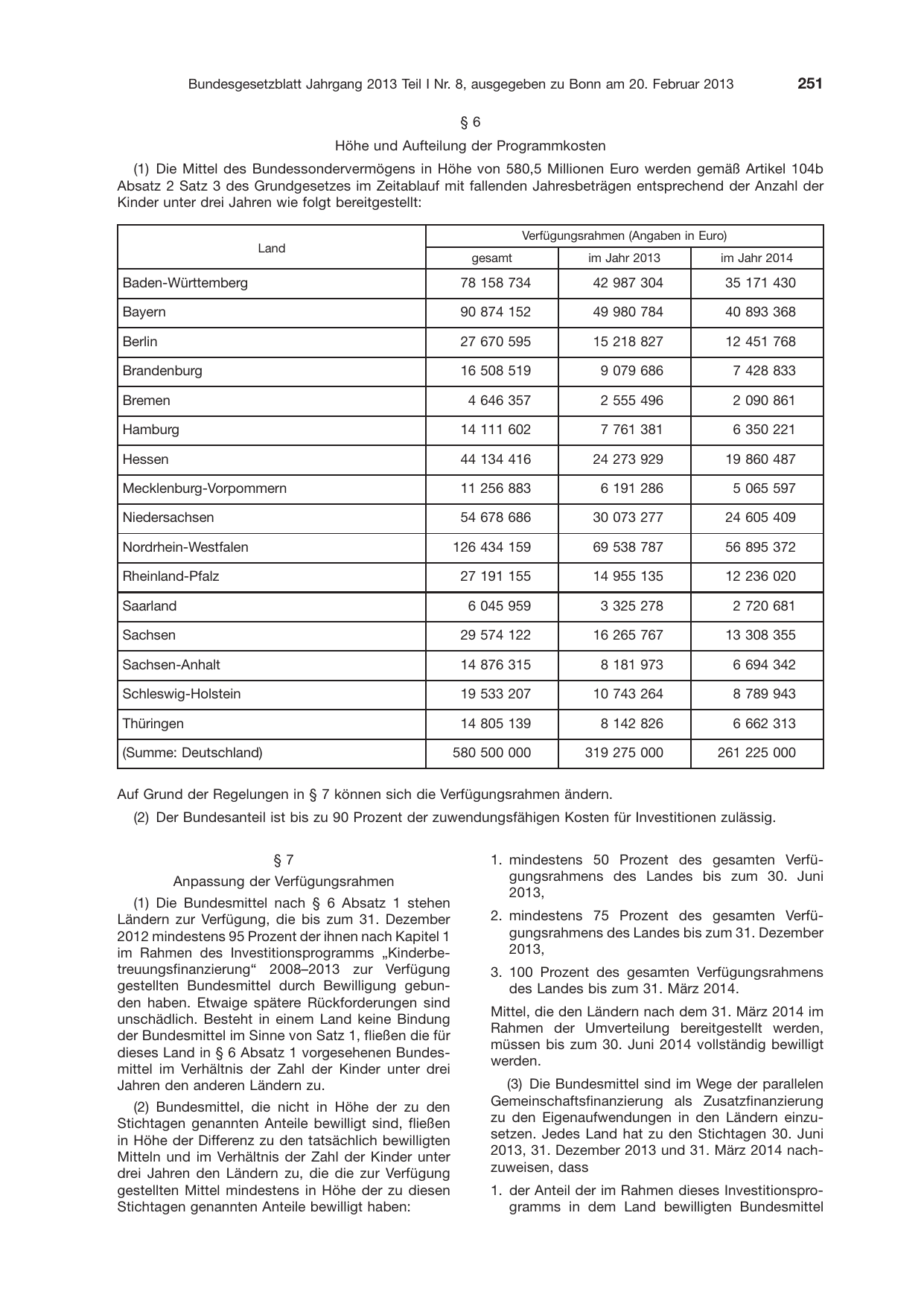 BGBl. 2013, Seite 251 — Originalseite als Abbildung