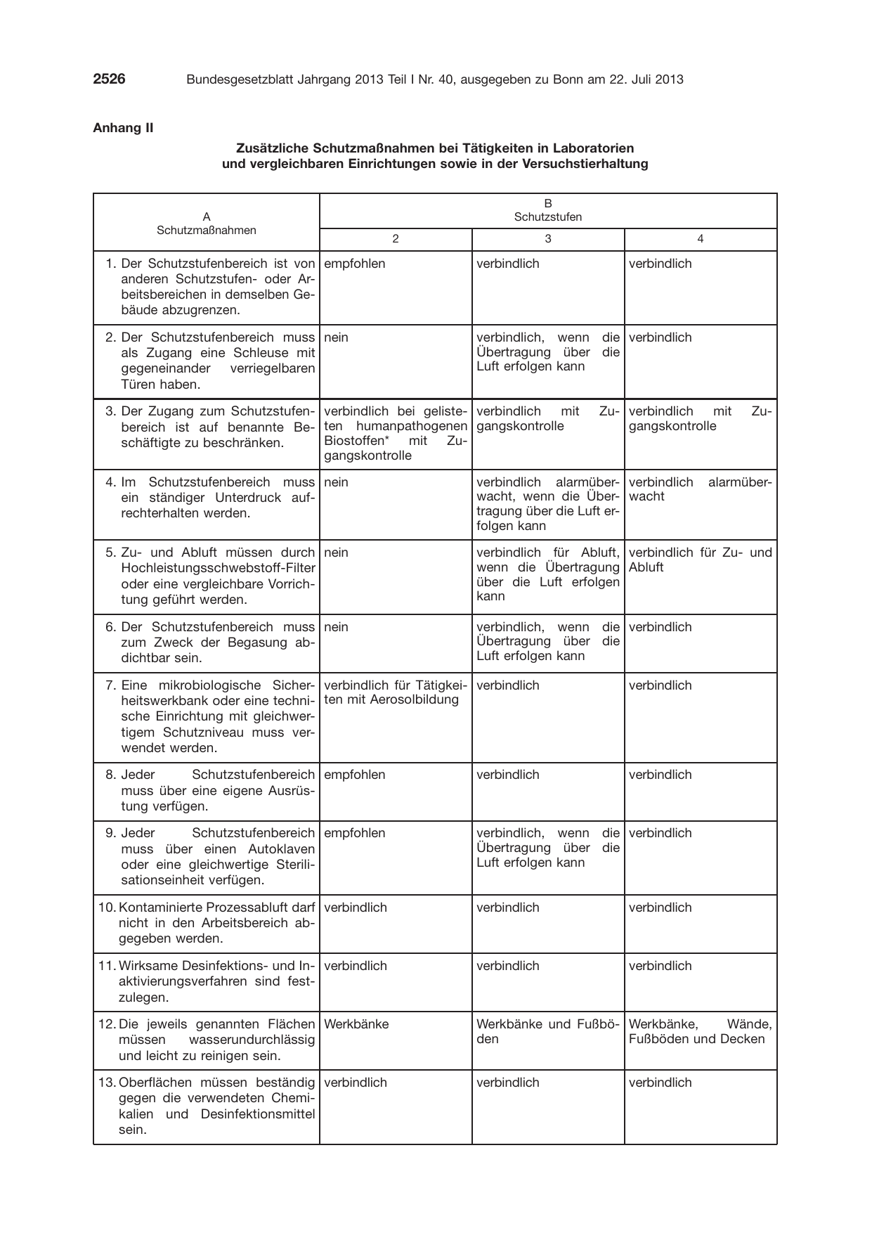 BGBl. 2013, Seite 2526 — Originalseite als Abbildung