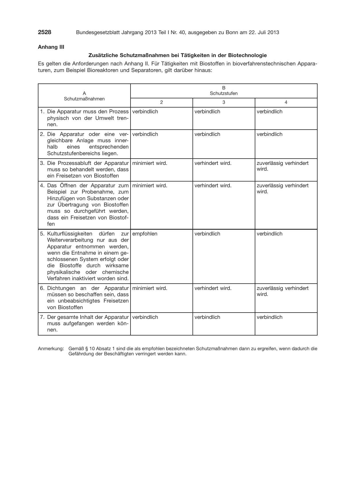 BGBl. 2013, Seite 2528 — Originalseite als Abbildung